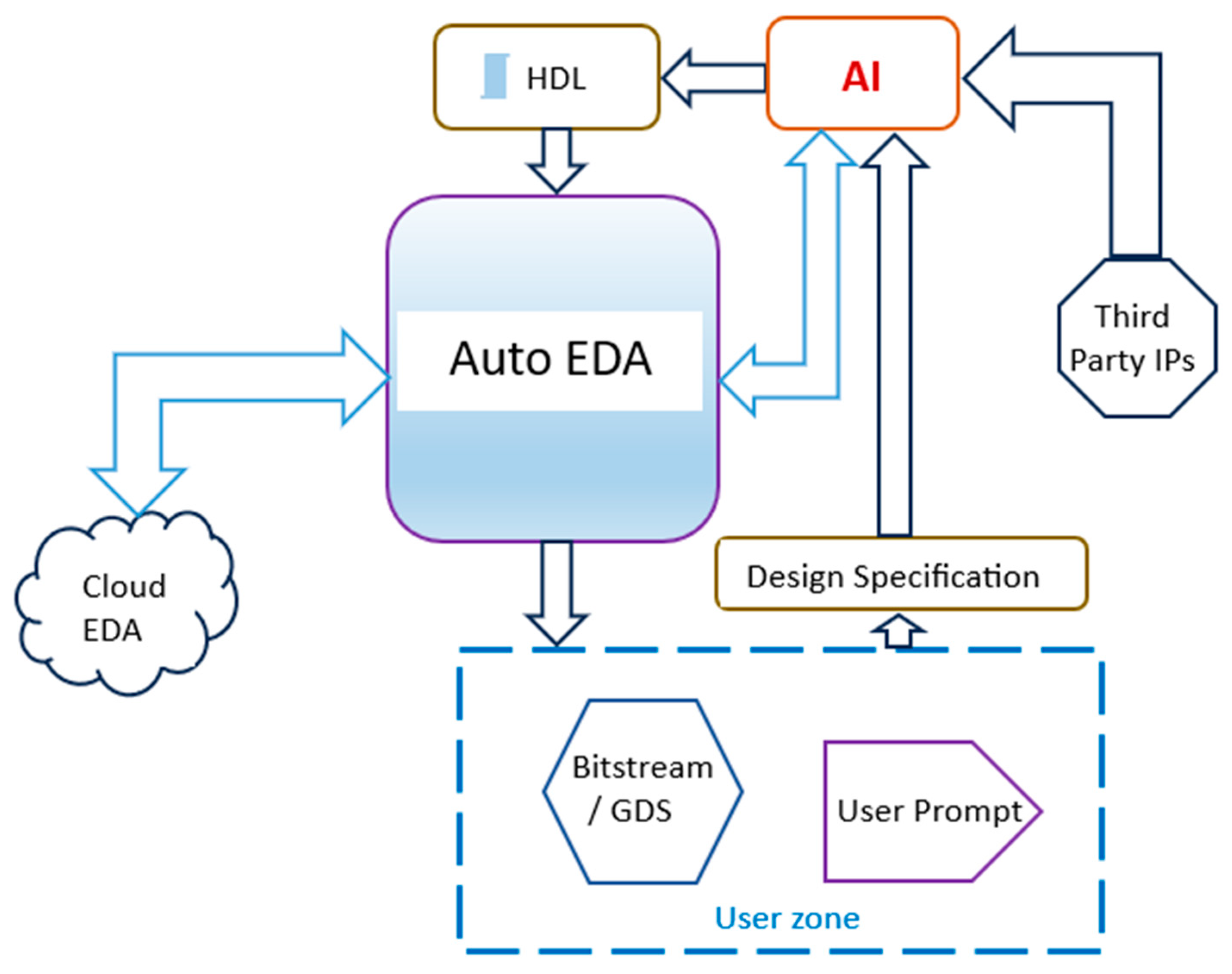 Micromachines 15 00247 g008