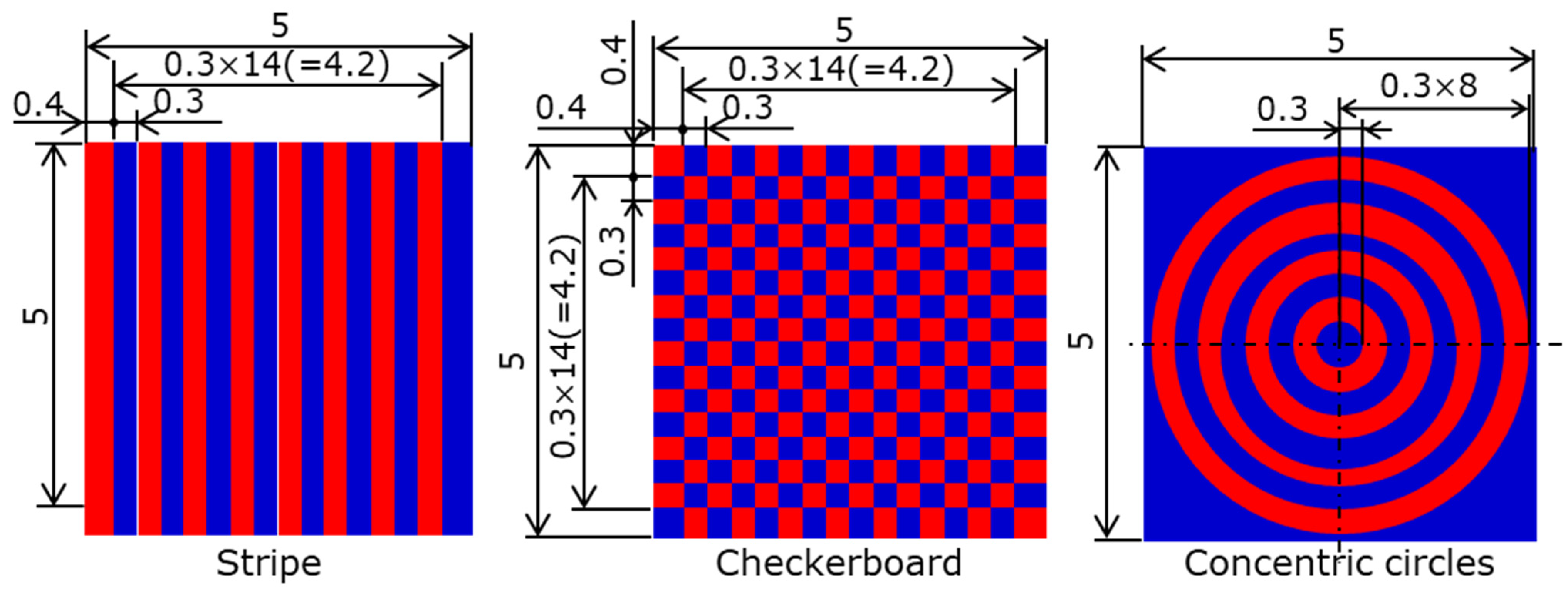 Micromachines 15 00248 g006