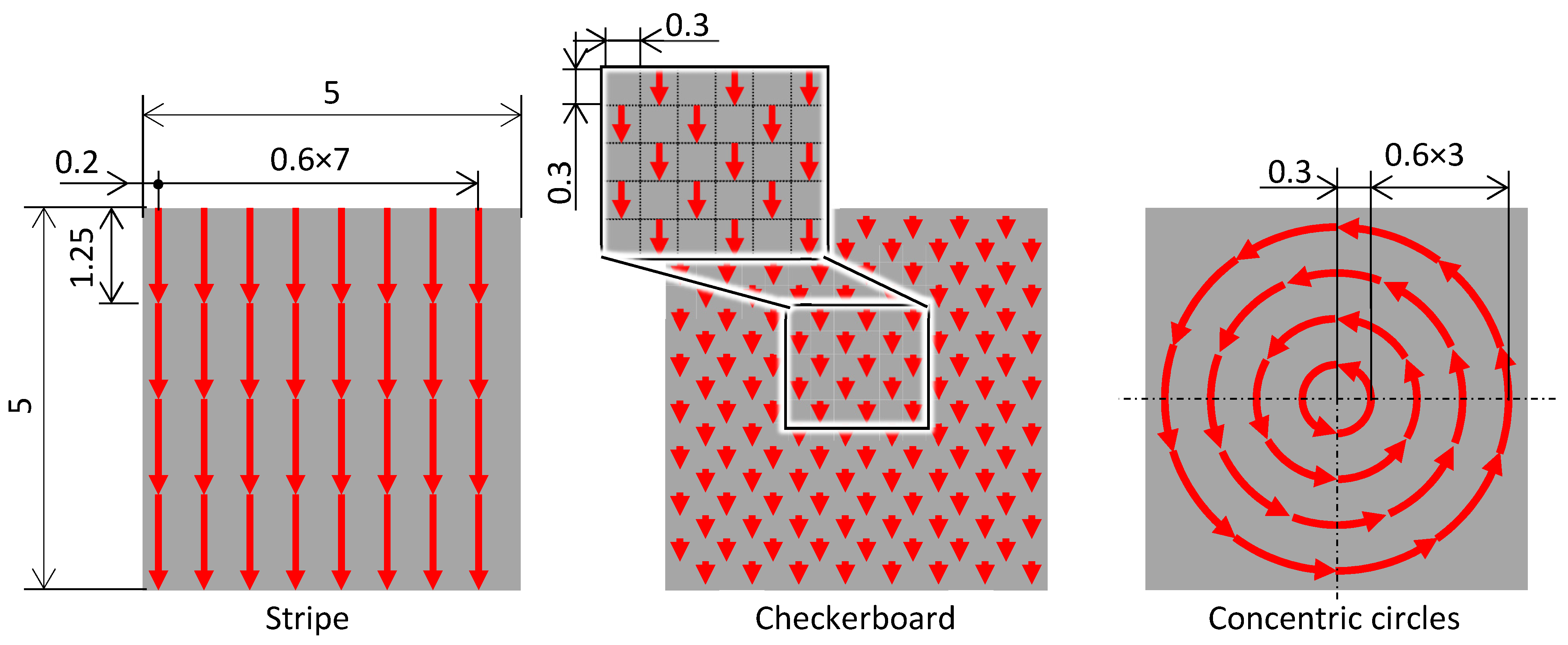 Micromachines 15 00248 g007