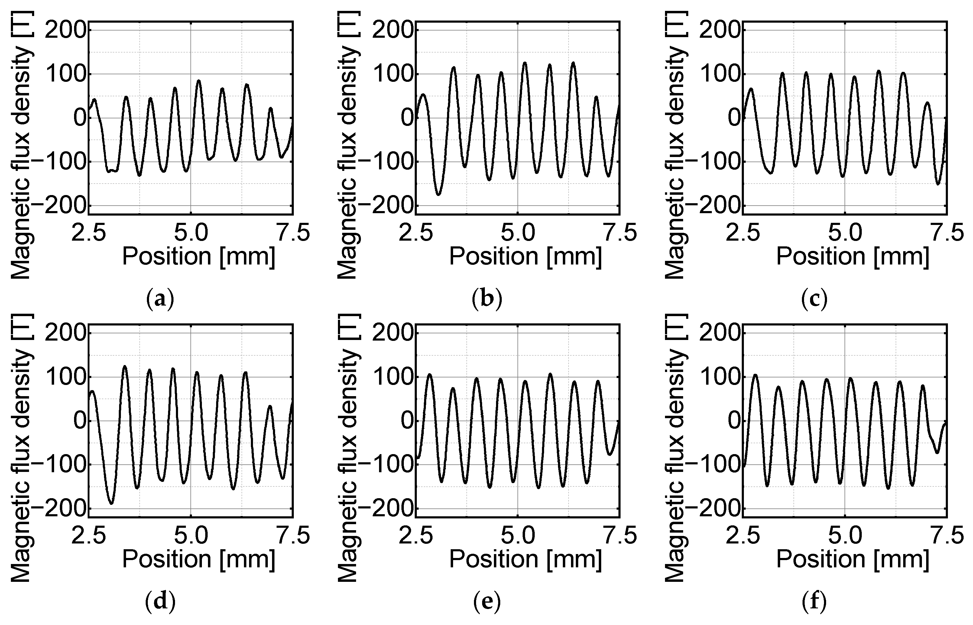 Micromachines 15 00248 g016
