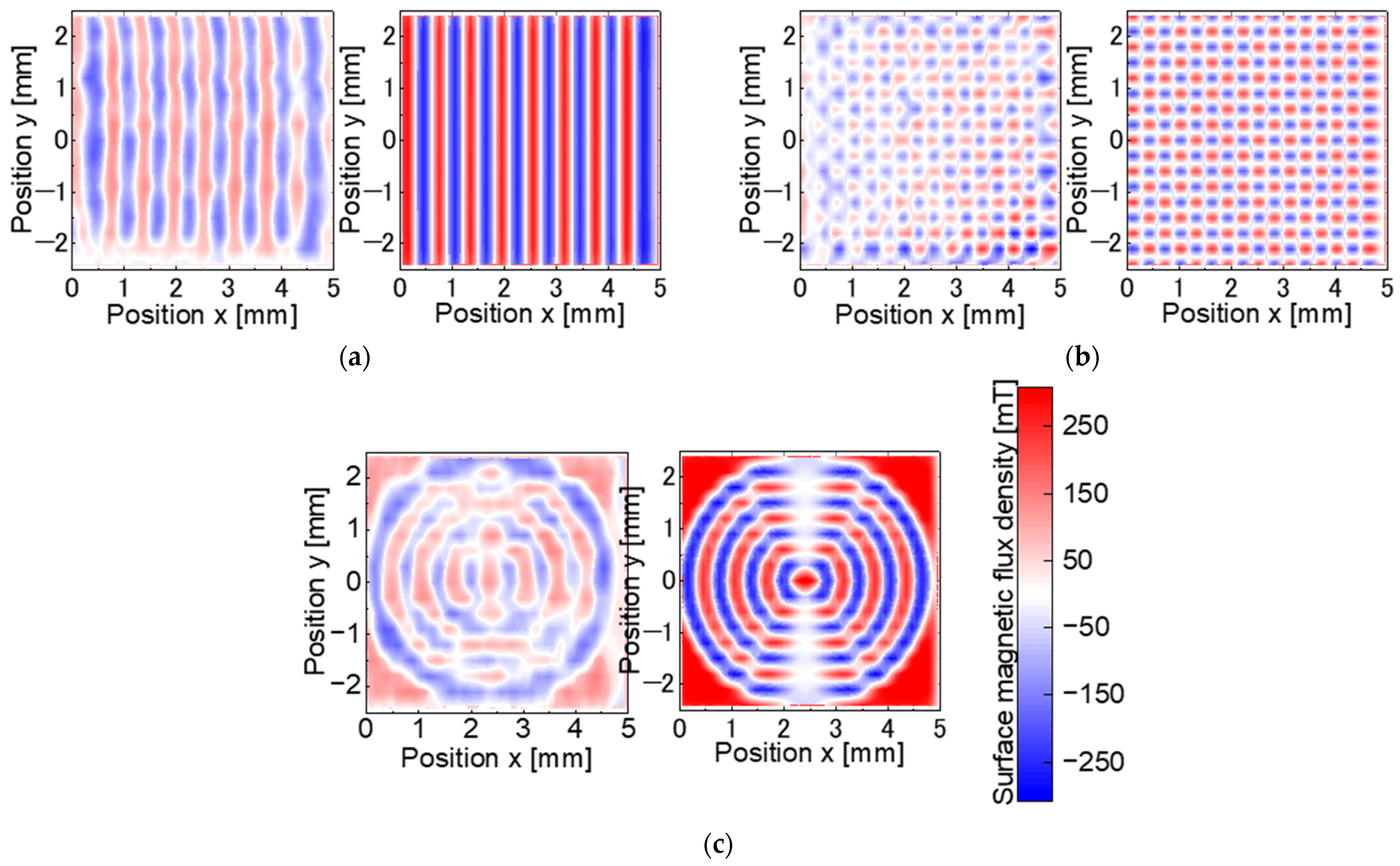 Micromachines 15 00248 g018