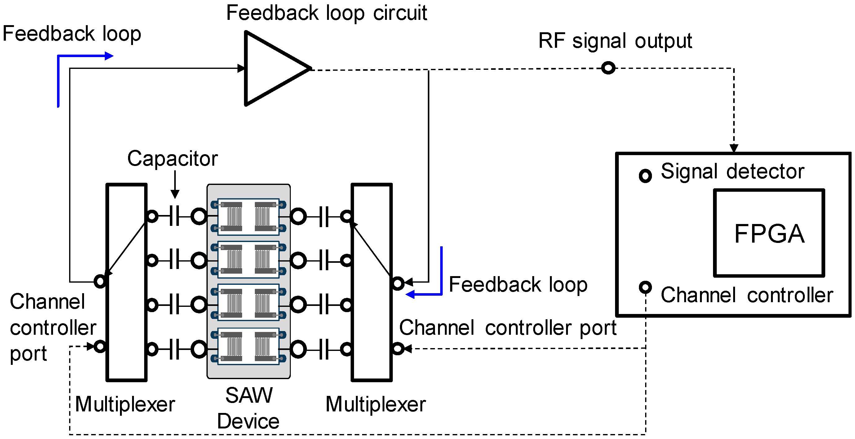 Micromachines 15 00249 g002