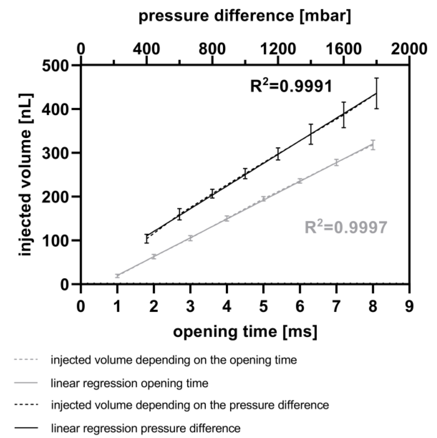 Micromachines 15 00250 g005 Micromachines 15 00250 g005