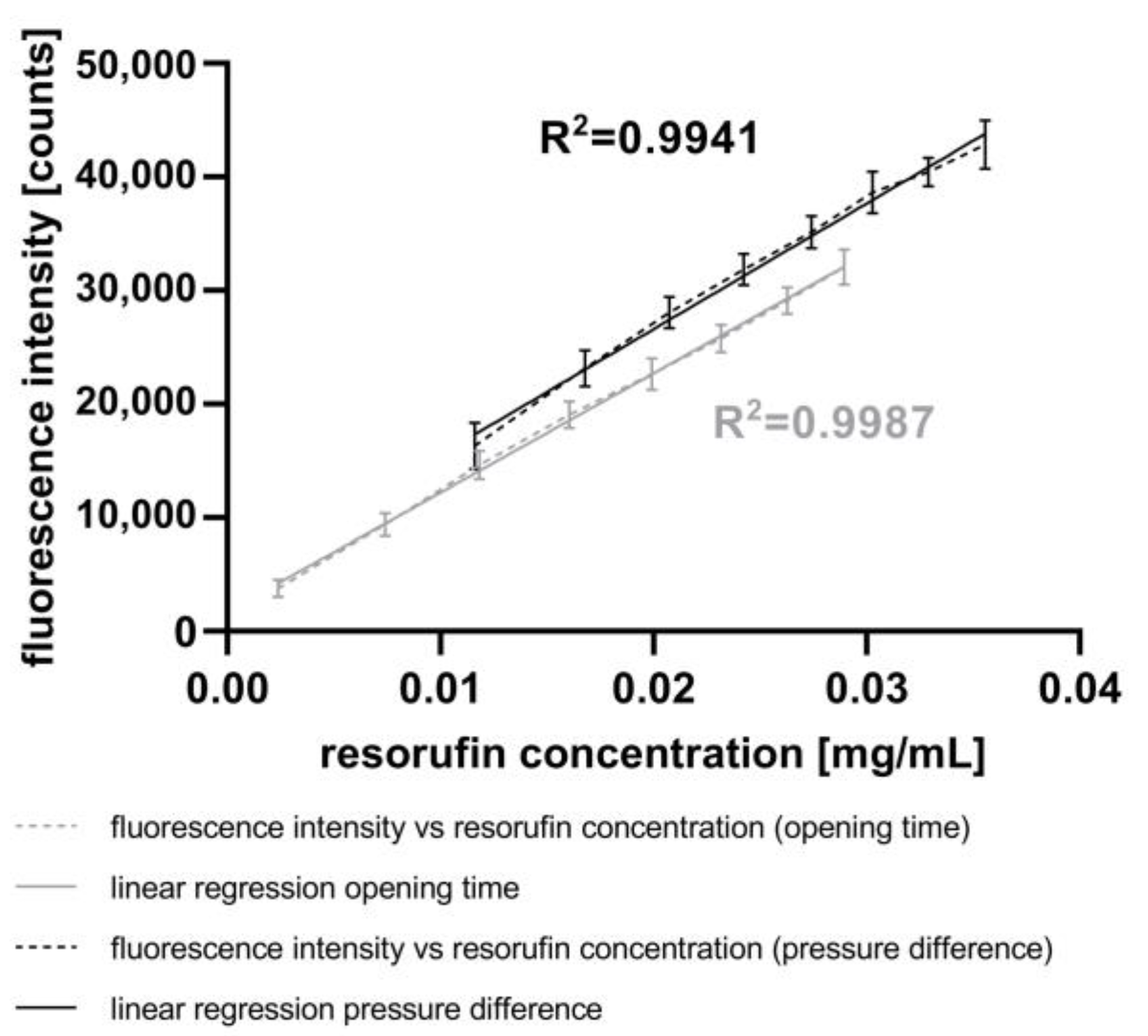 Micromachines 15 00250 g006 Micromachines 15 00250 g006