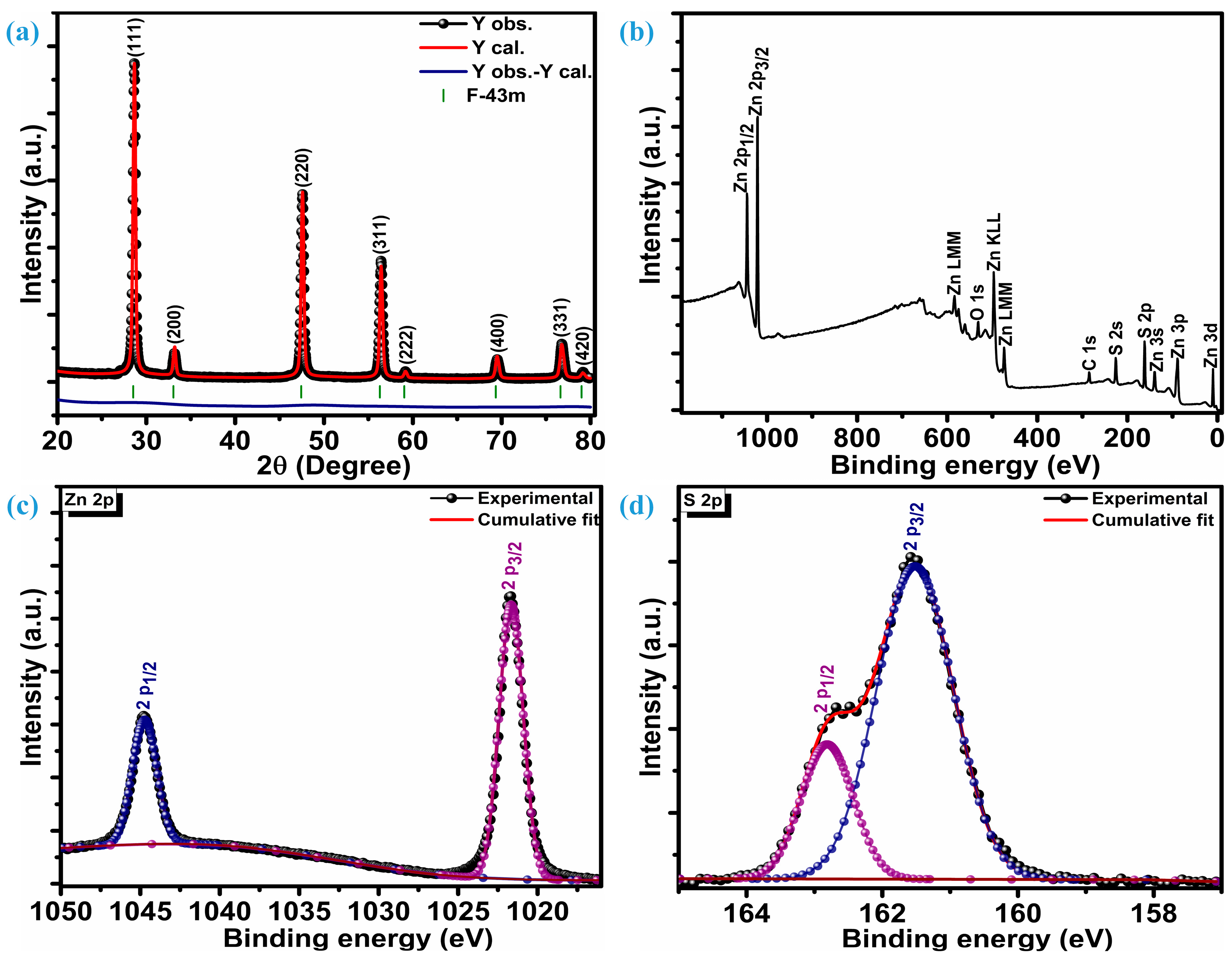 Micromachines 15 00251 g001