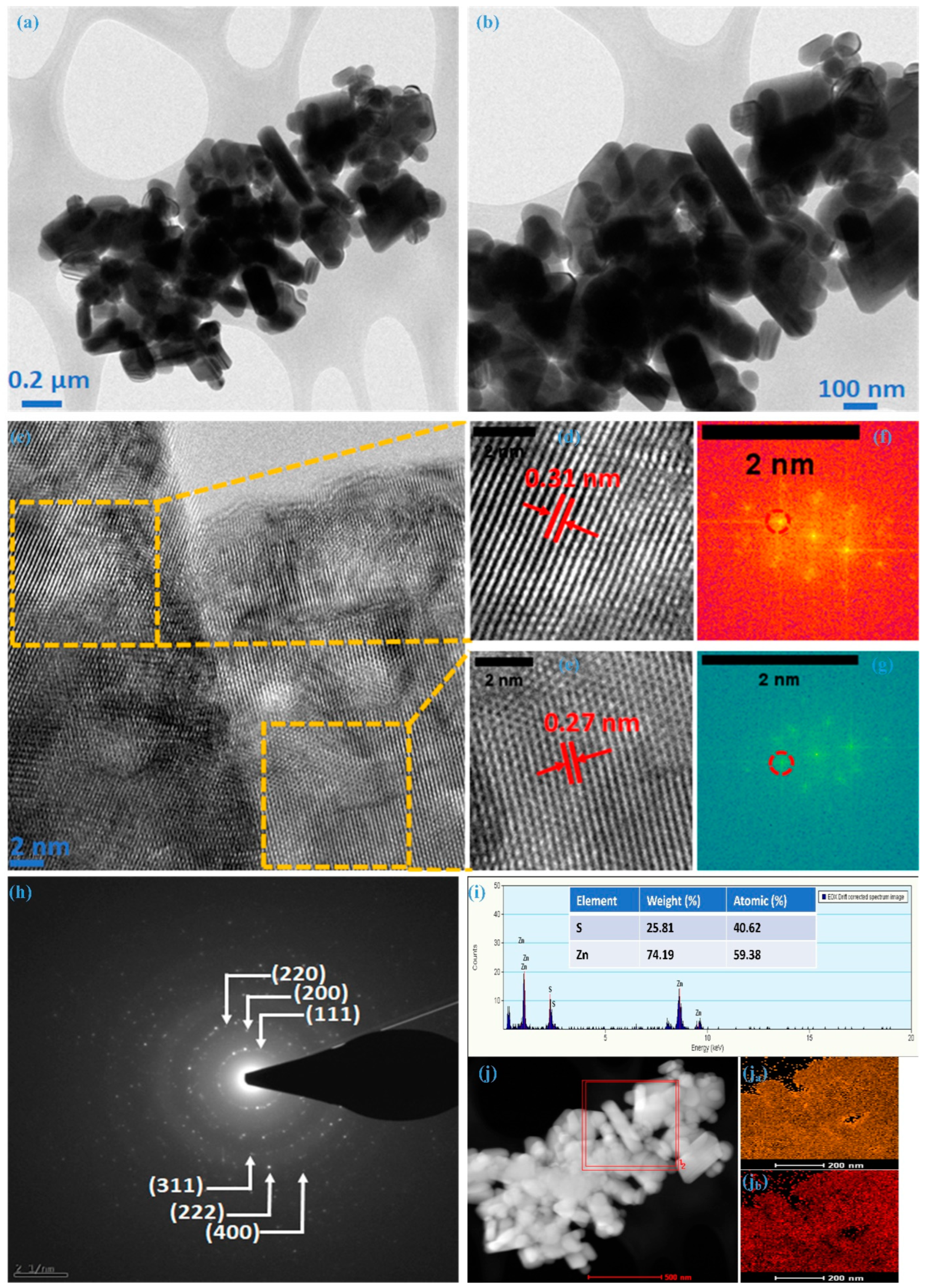 Micromachines 15 00251 g003