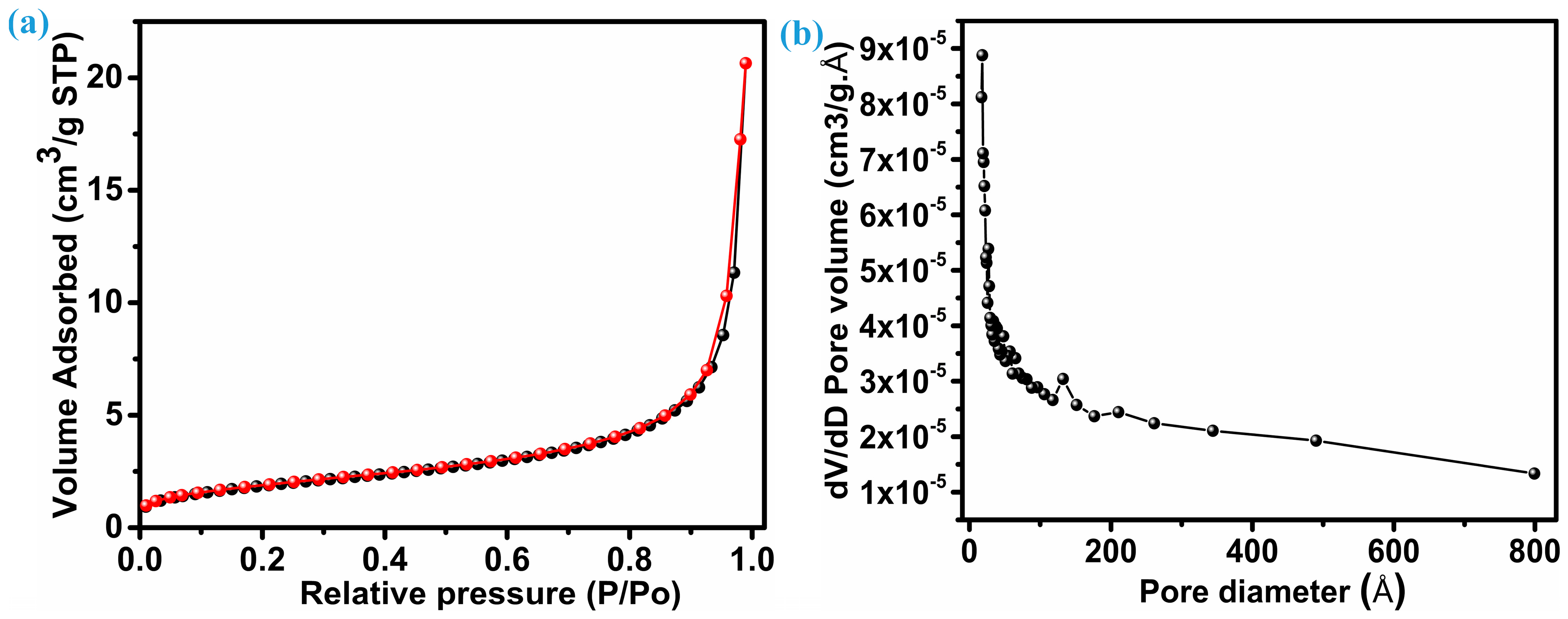 Micromachines 15 00251 g004