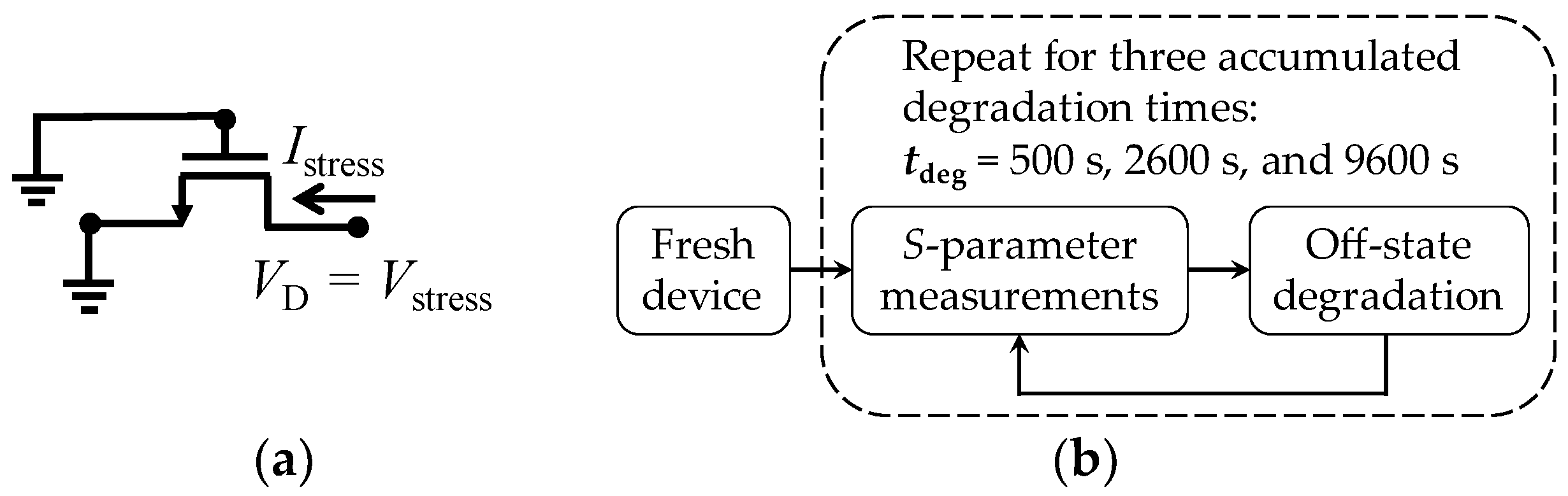 Micromachines 15 00252 g003 Micromachines 15 00252 g003