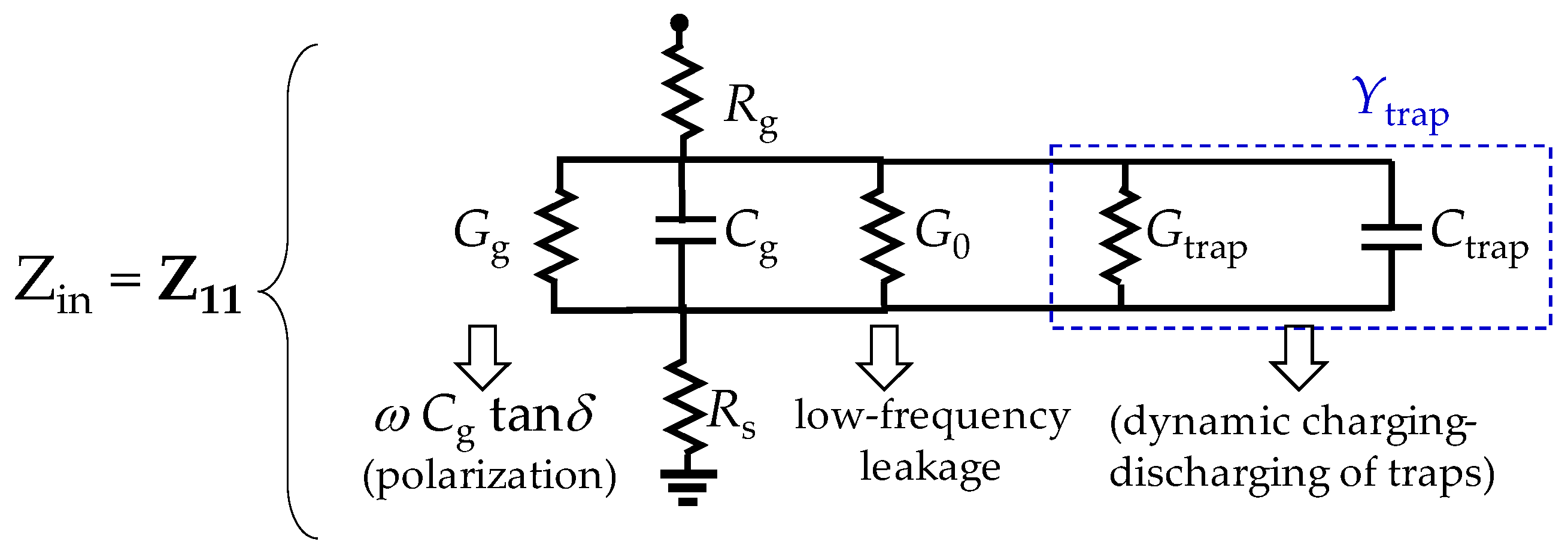 Micromachines 15 00252 g005 Micromachines 15 00252 g005