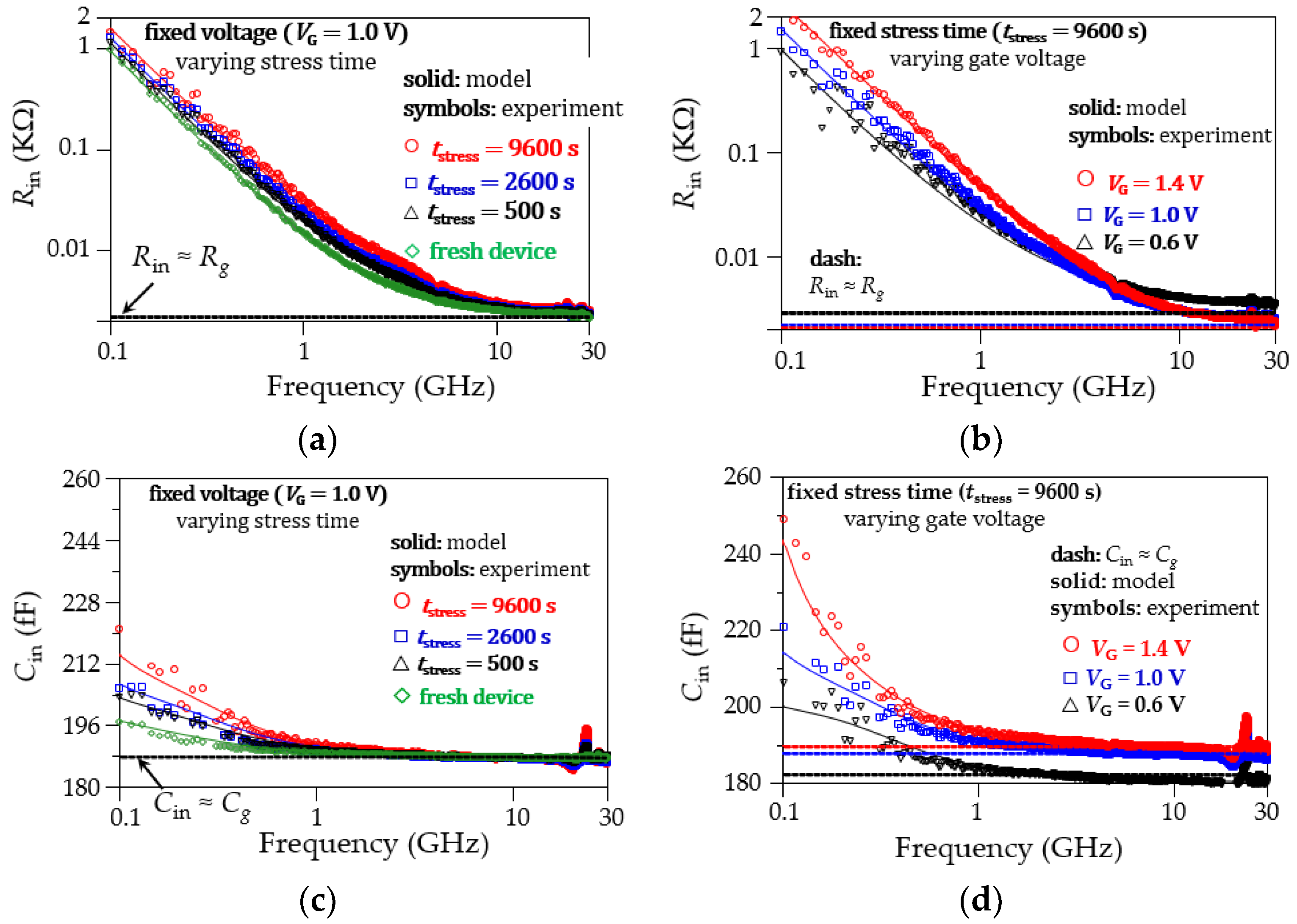 Micromachines 15 00252 g012 Micromachines 15 00252 g012