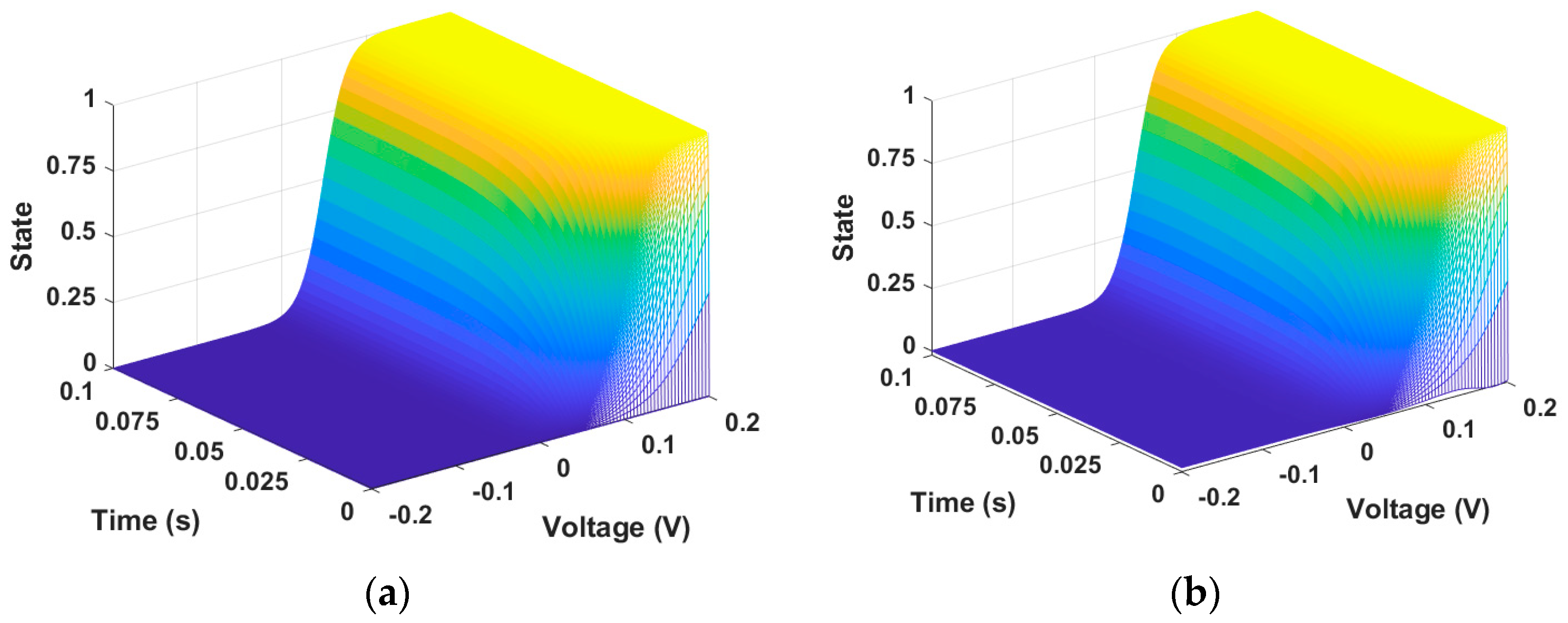 Micromachines 15 00253 g002