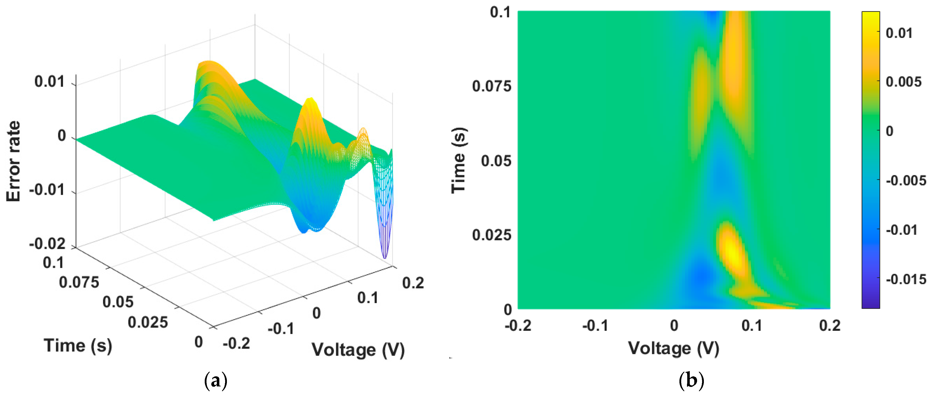 Micromachines 15 00253 g003
