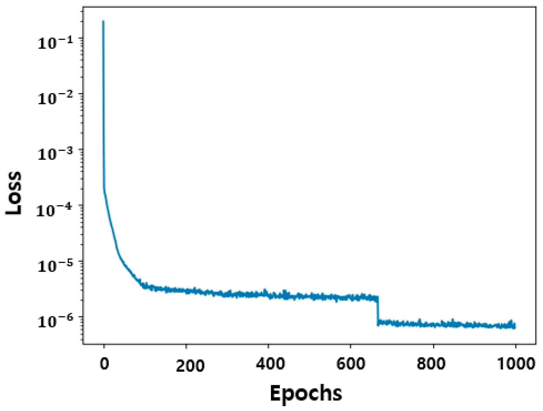 Micromachines 15 00253 g004