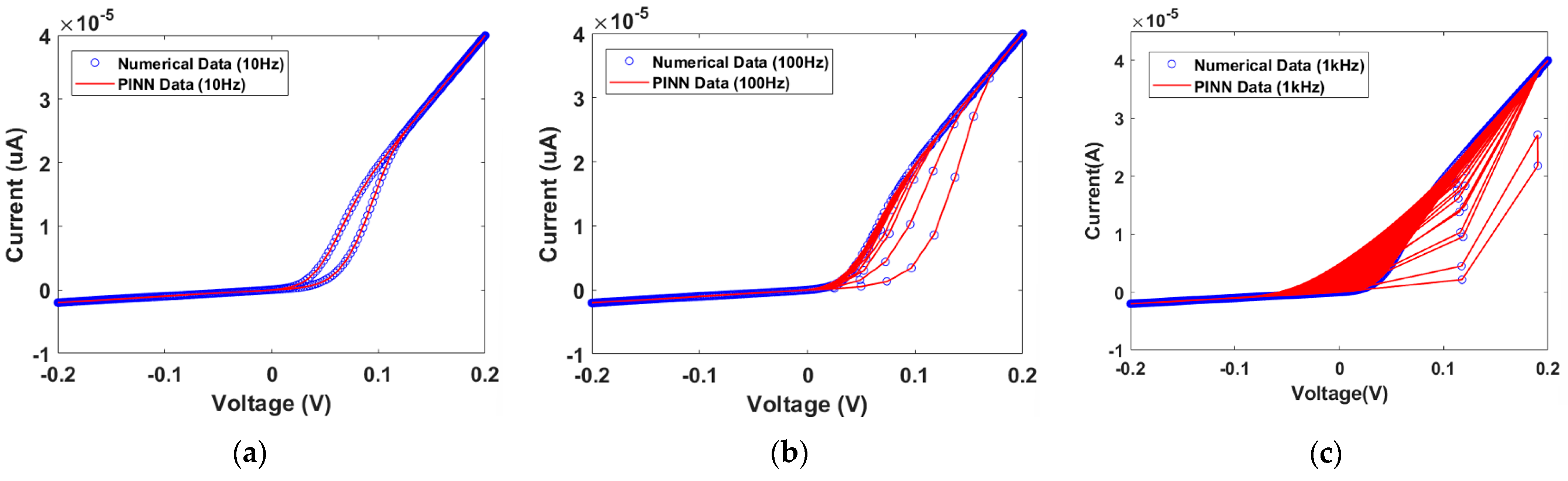 Micromachines 15 00253 g006