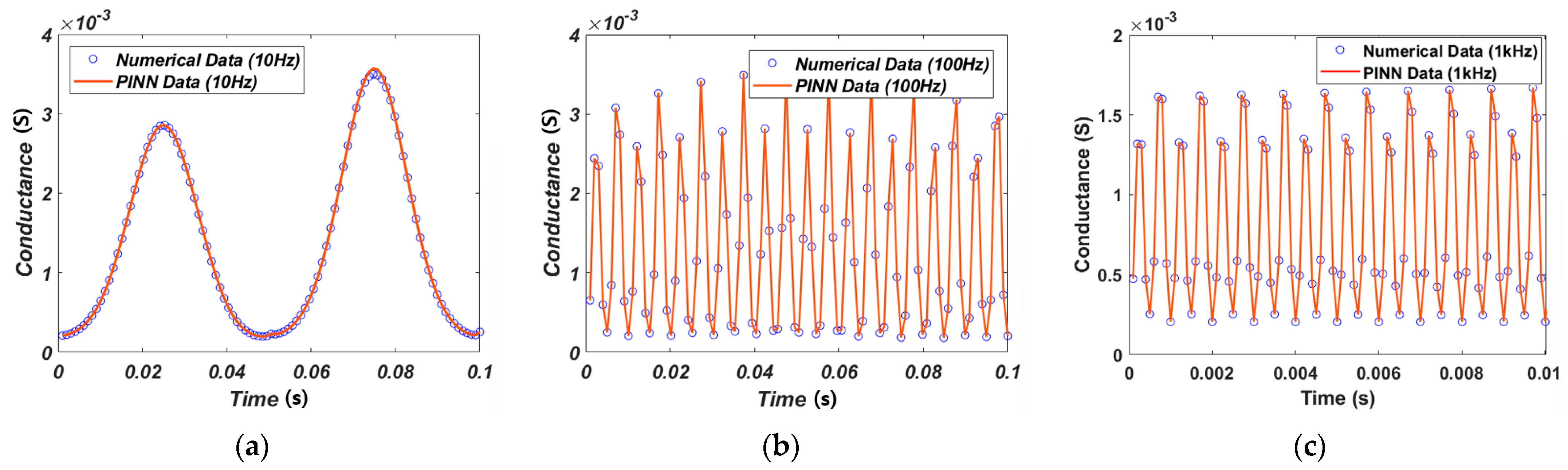 Micromachines 15 00253 g012
