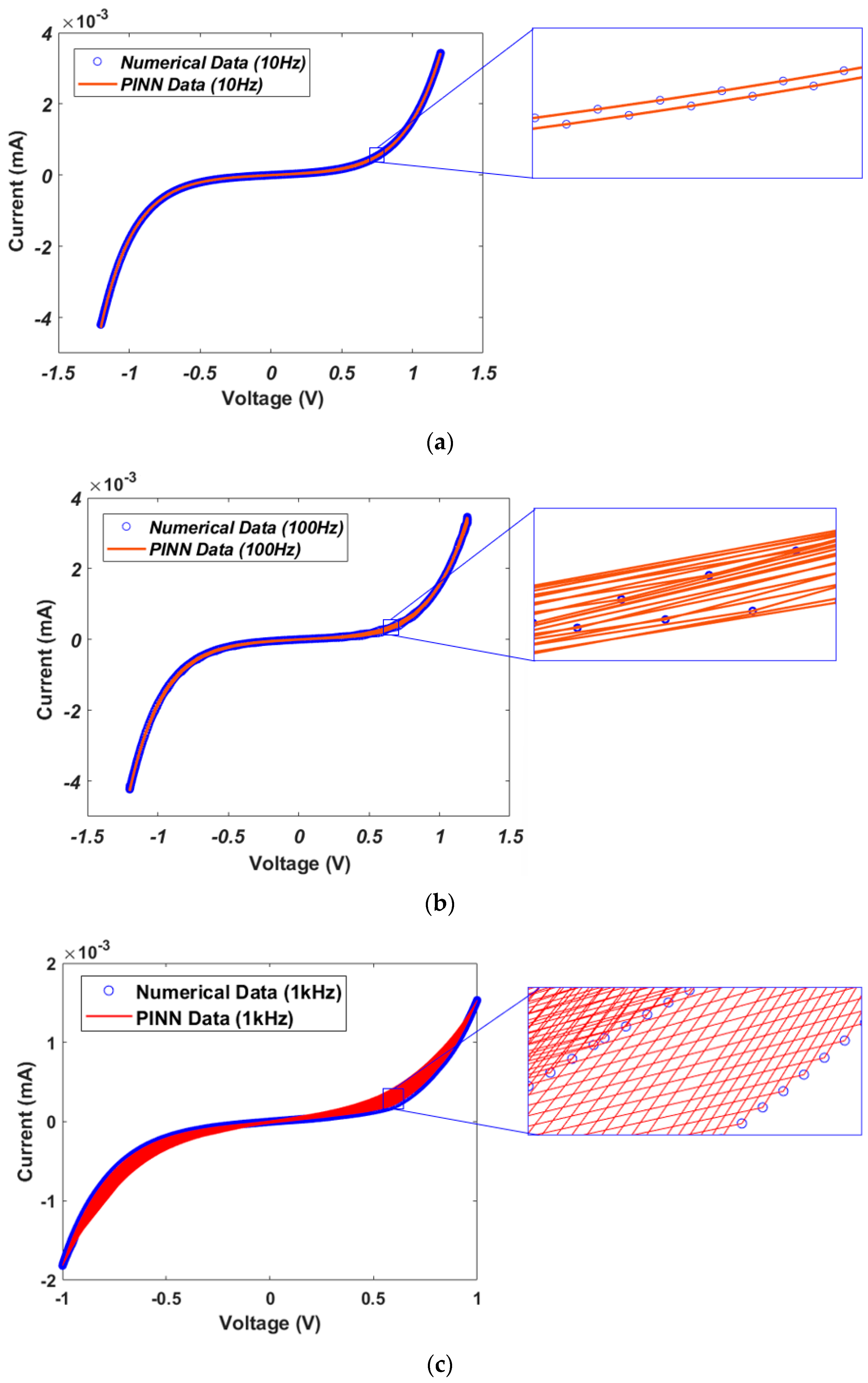 Micromachines 15 00253 g013