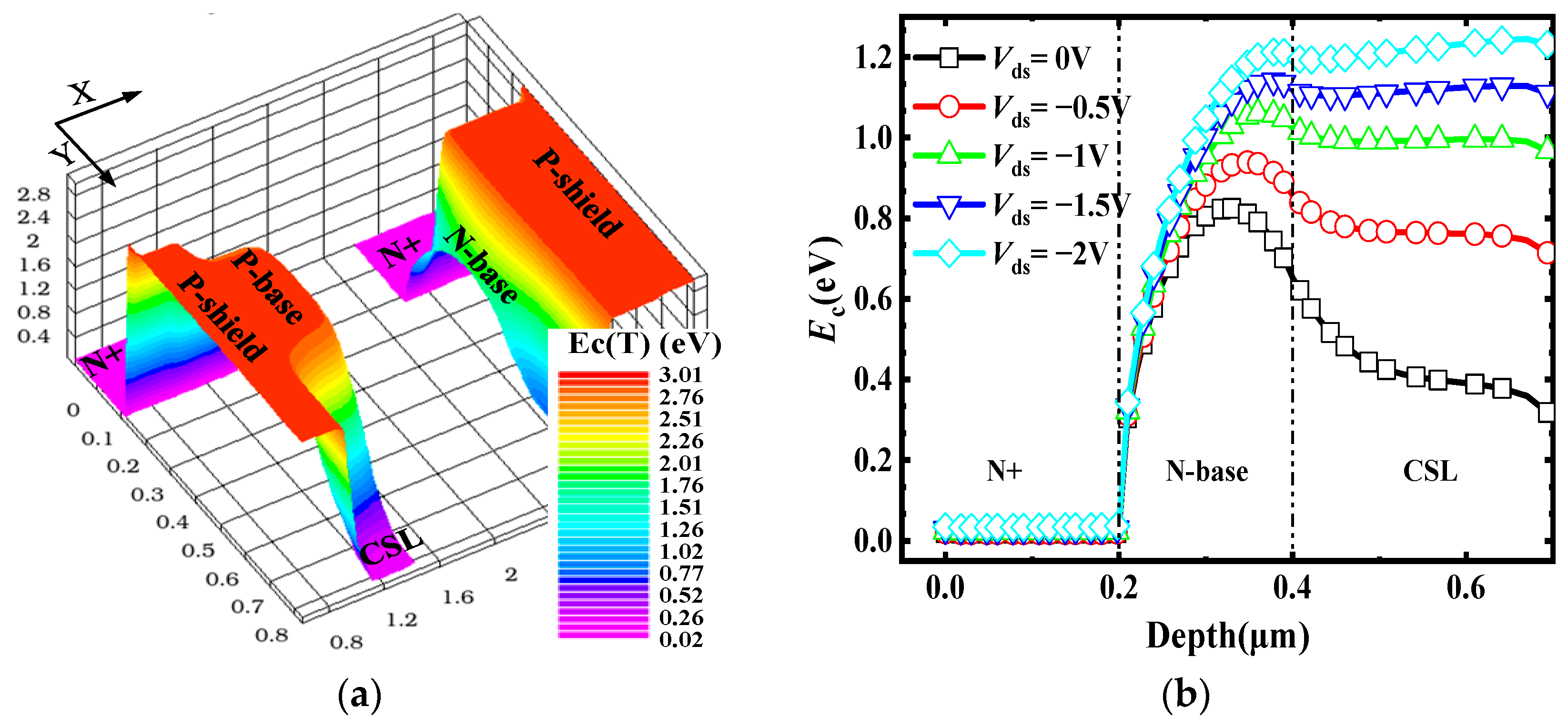 Micromachines 15 00254 g002