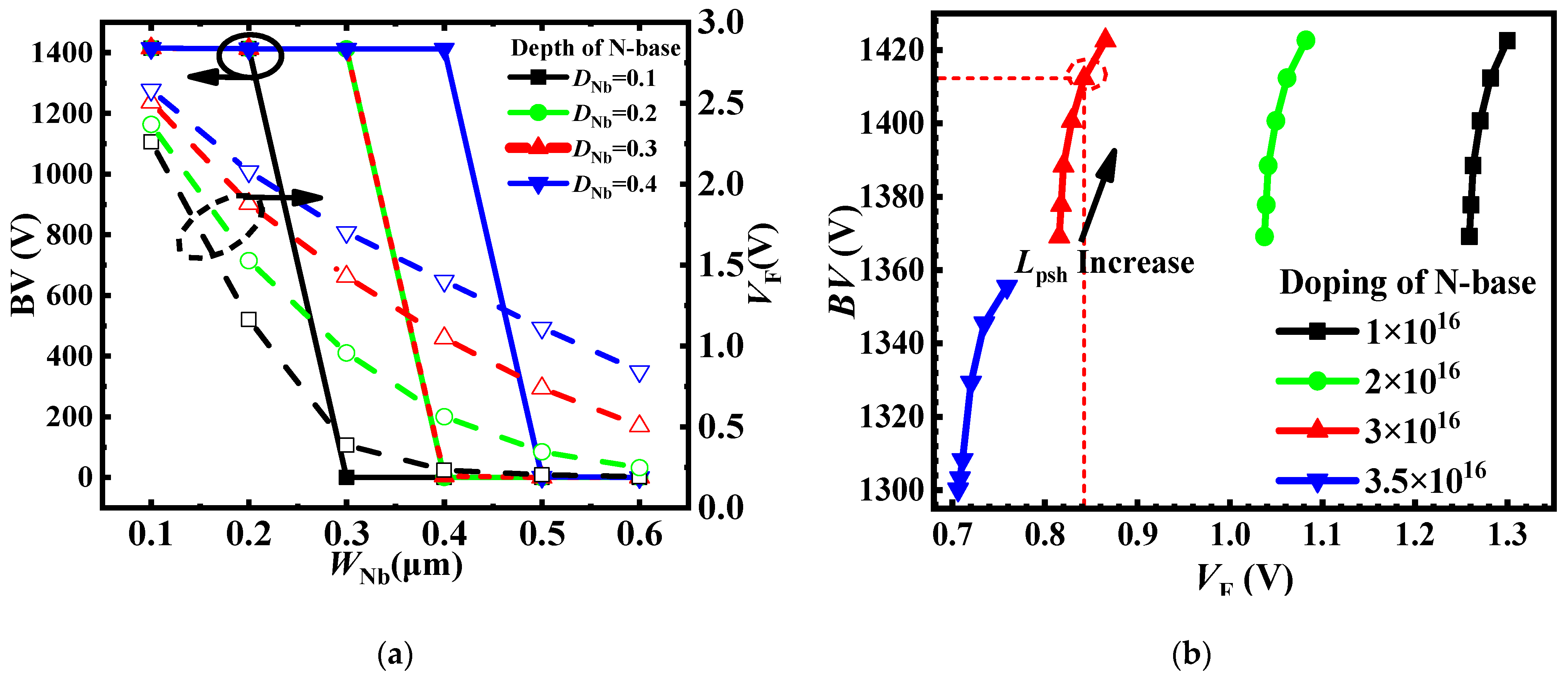 Micromachines 15 00254 g003