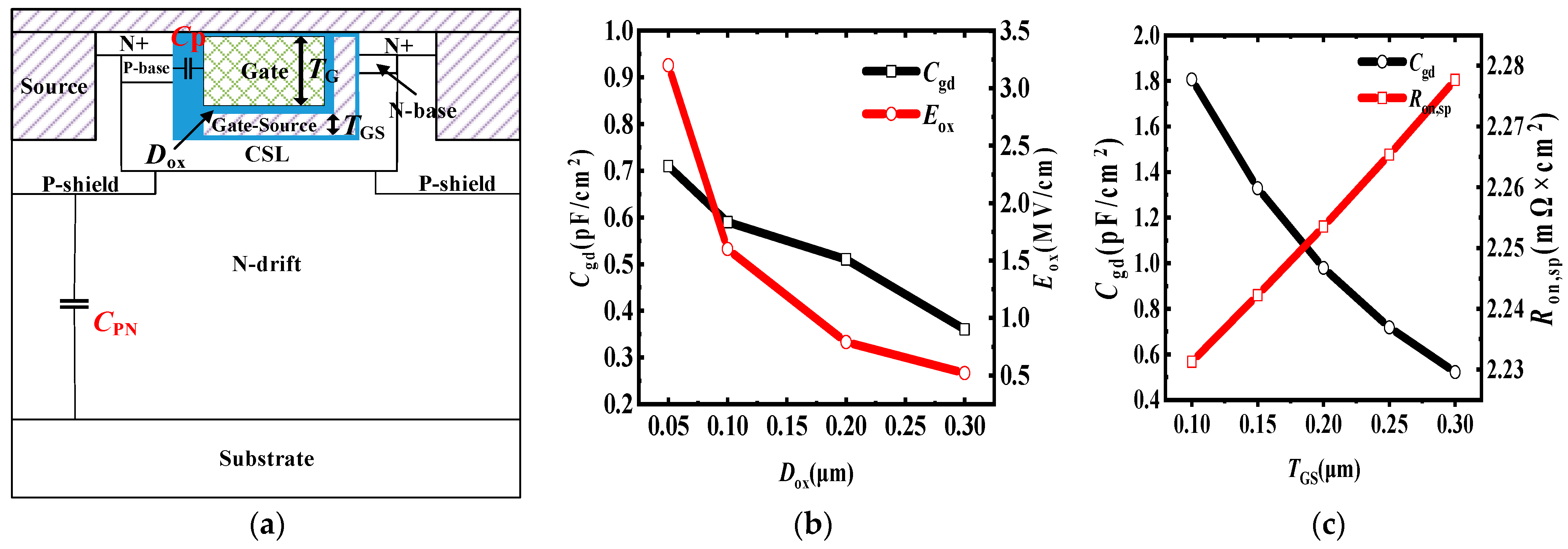 Micromachines 15 00254 g004