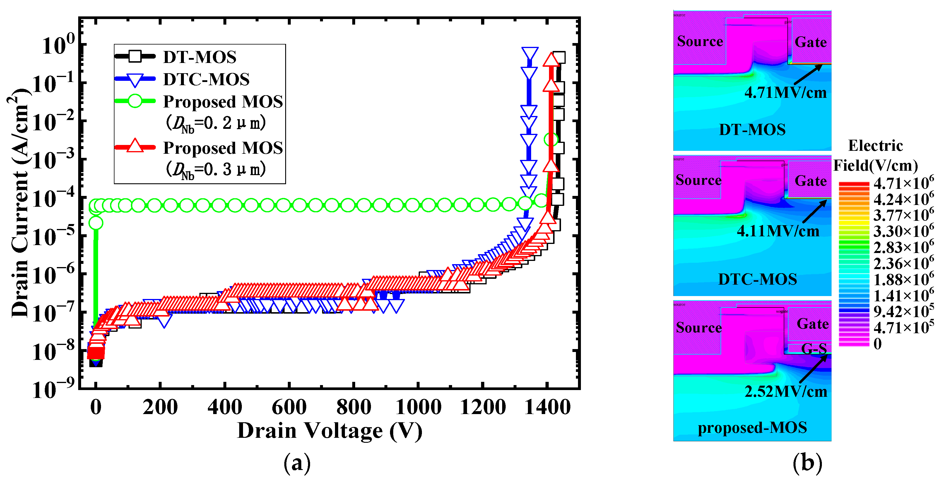 Micromachines 15 00254 g005