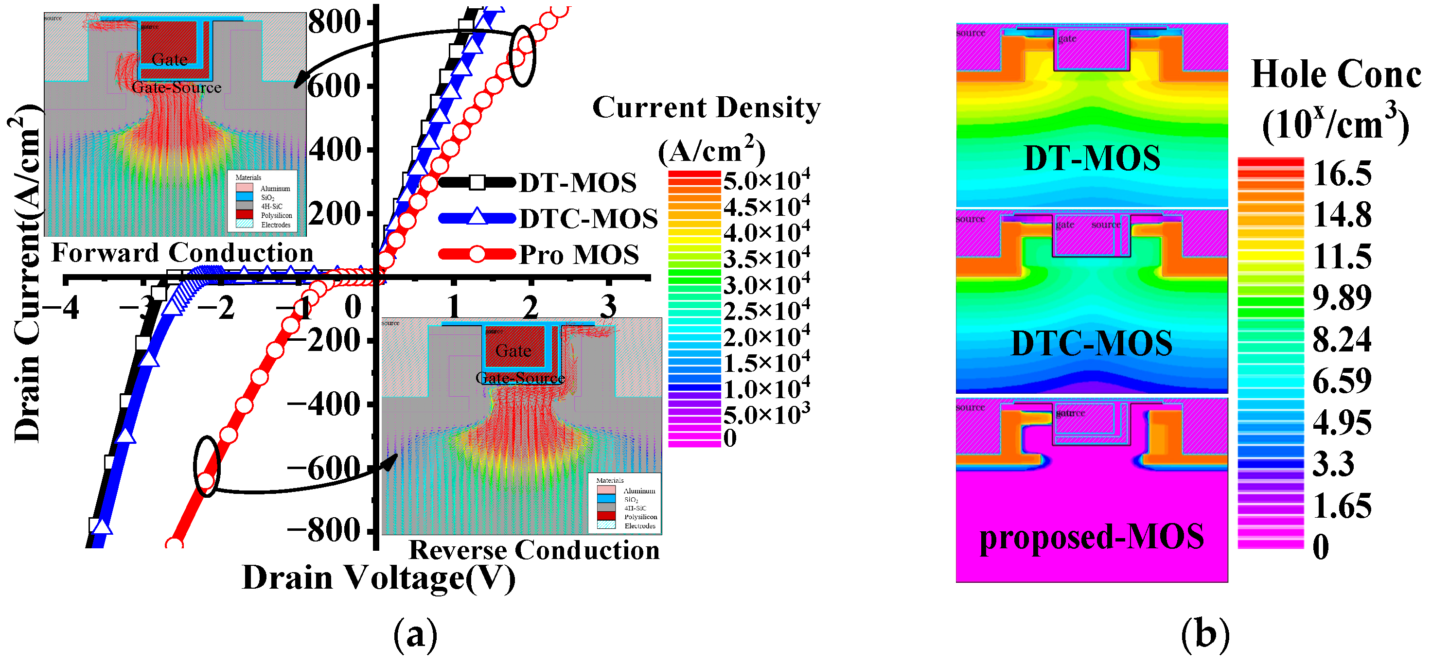 Micromachines 15 00254 g006