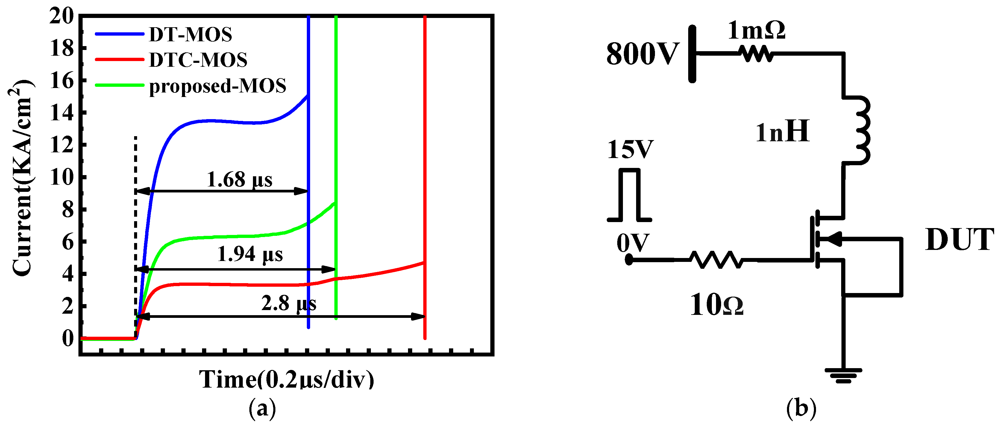 Micromachines 15 00254 g007