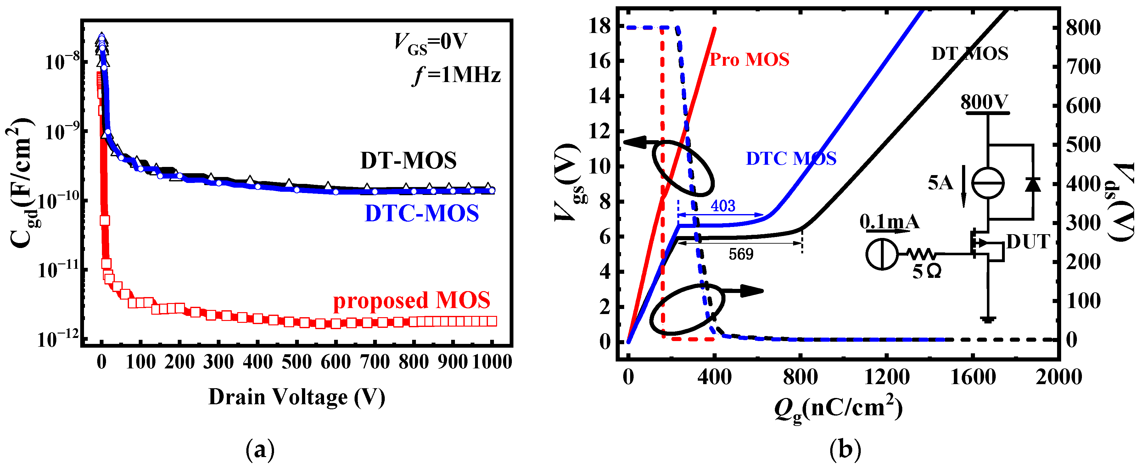 Micromachines 15 00254 g008