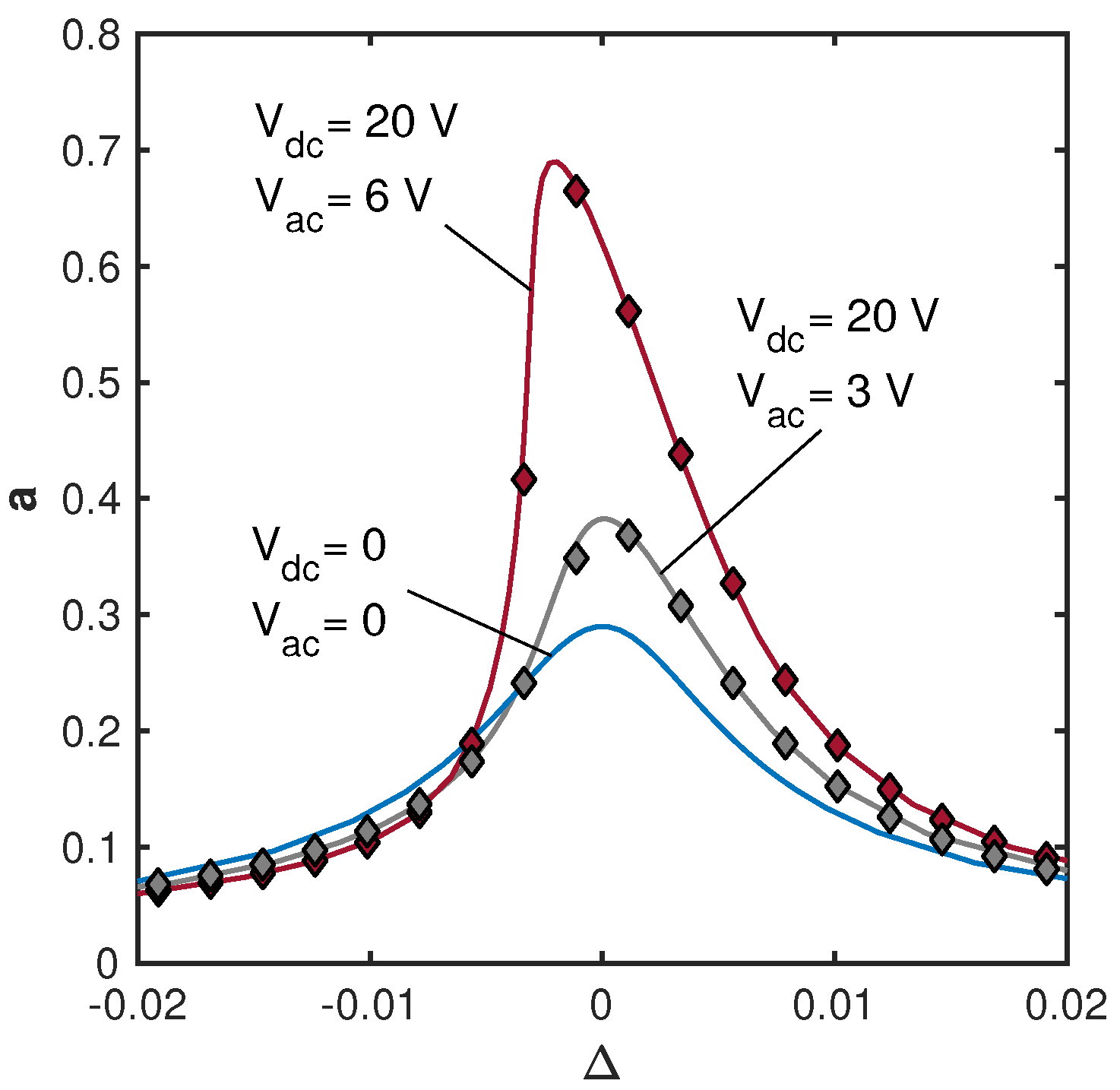Micromachines 15 00257 g002