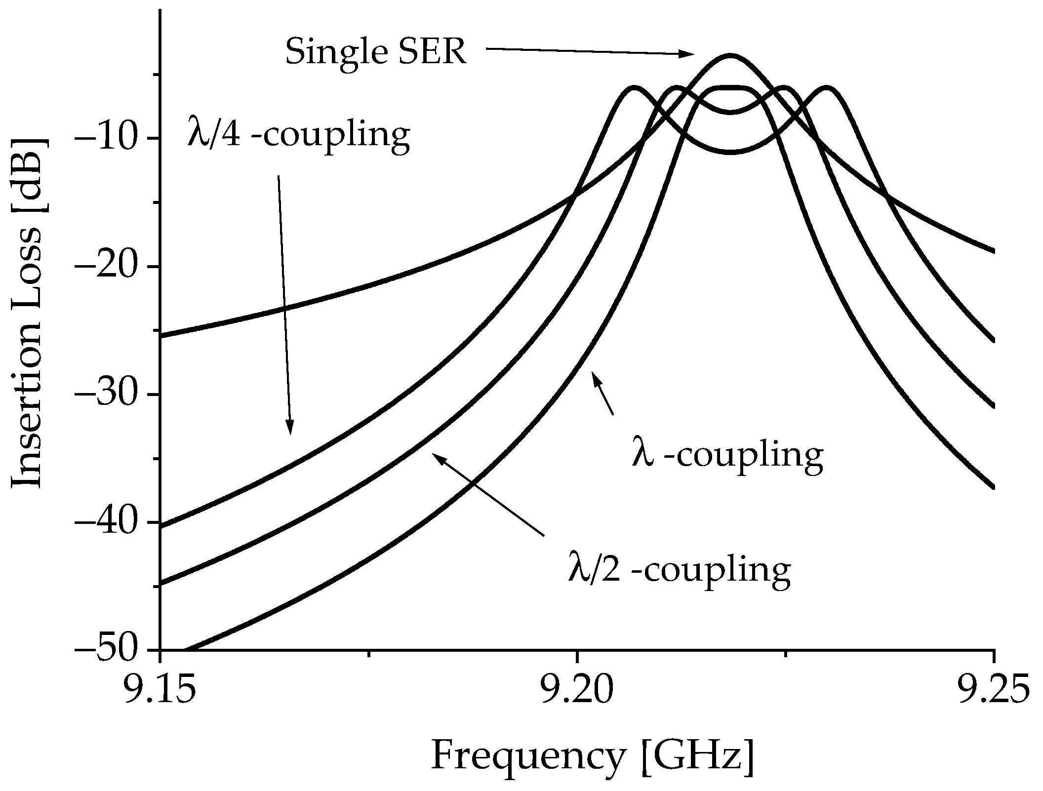 Micromachines 15 00259 g011
