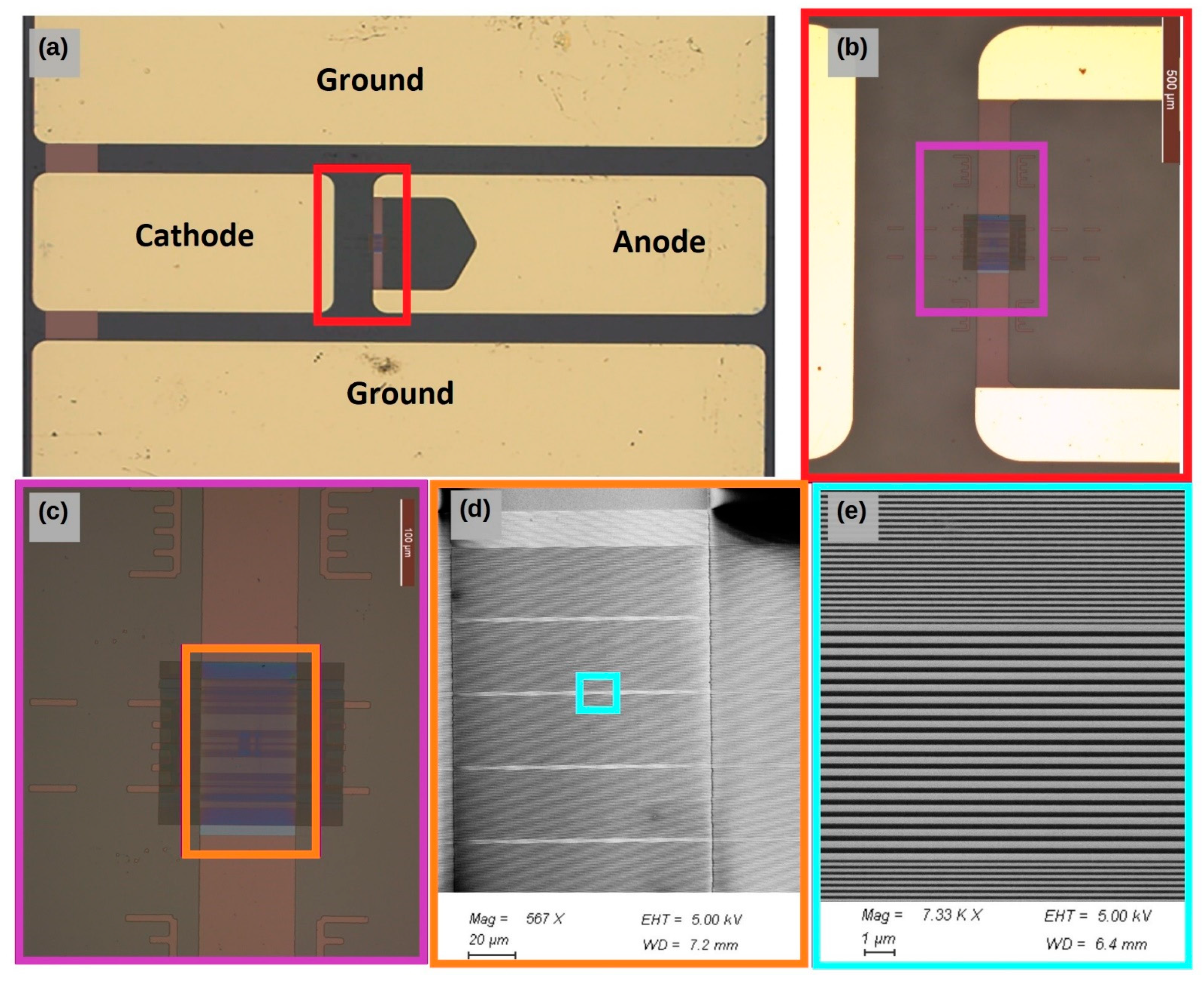 Micromachines 15 00260 g008