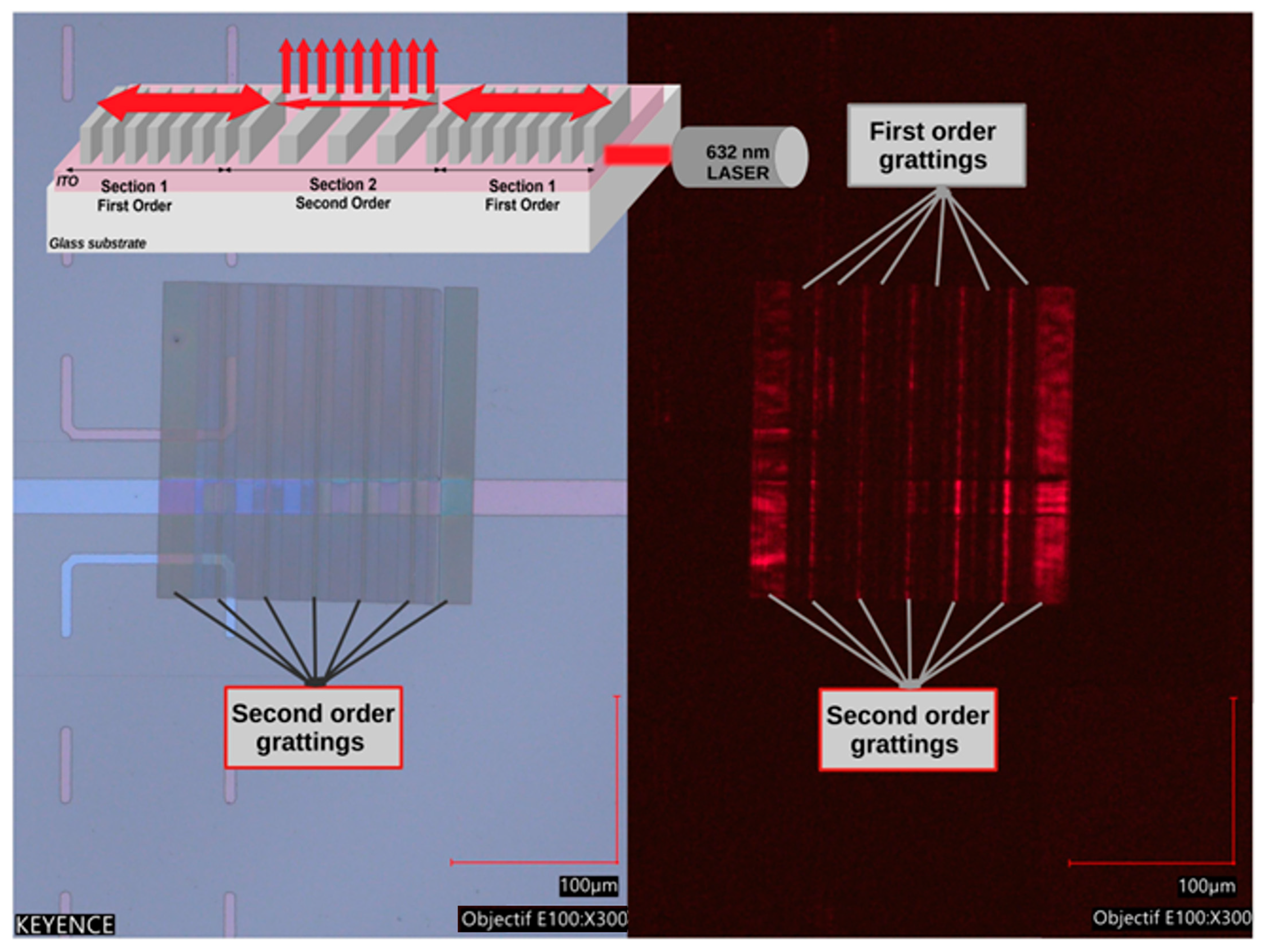 Micromachines 15 00260 g009