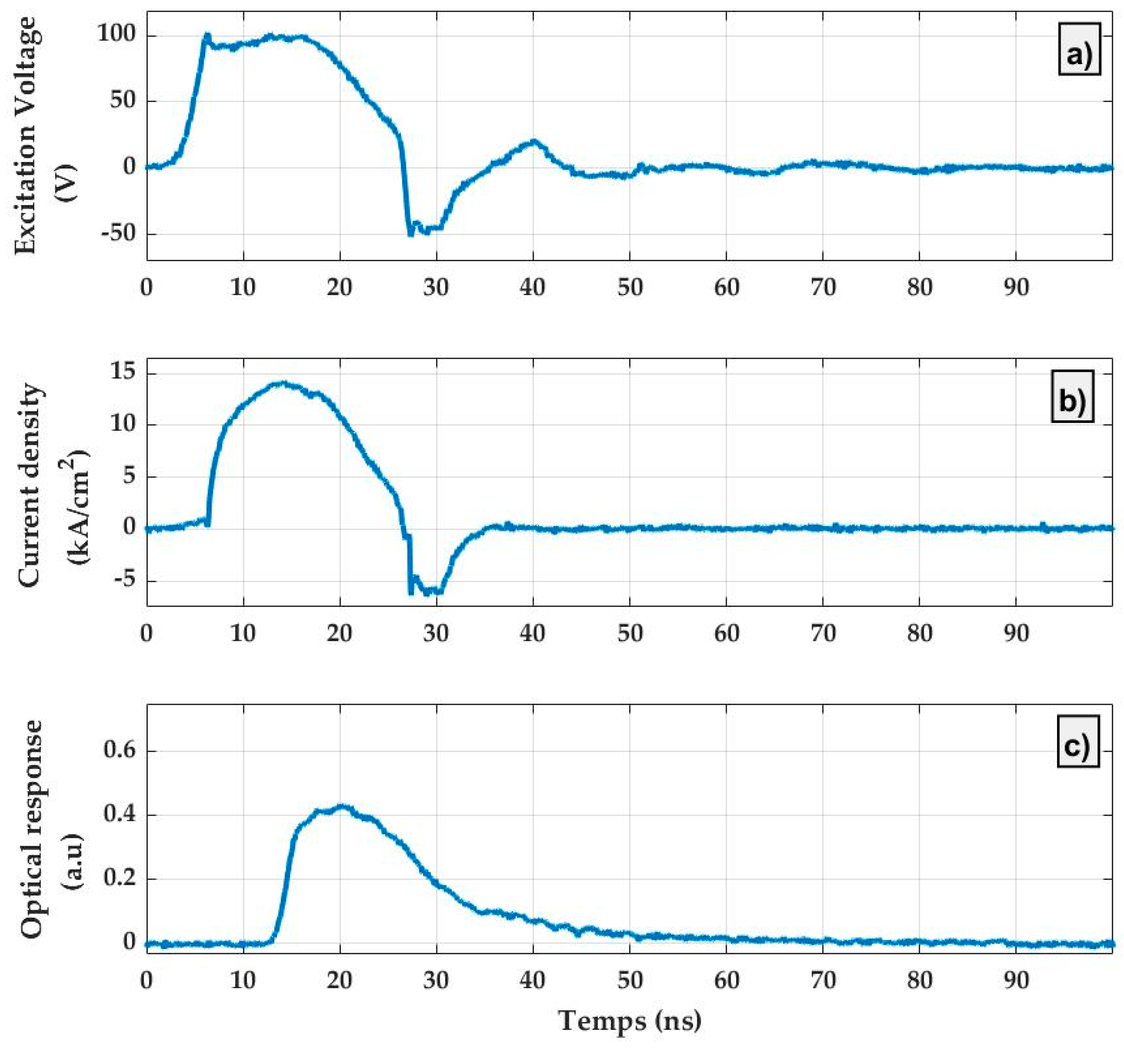 Micromachines 15 00260 g010