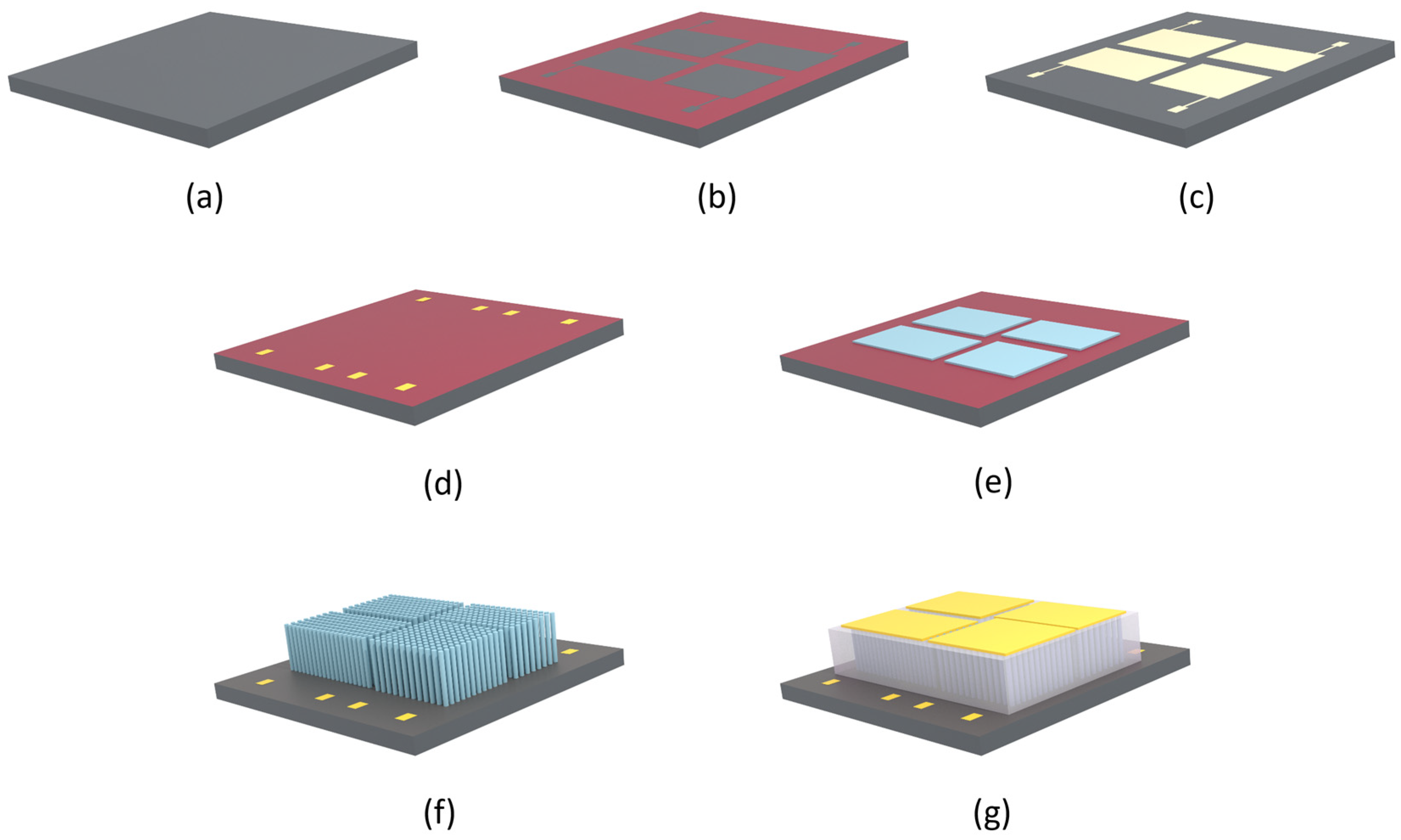 Micromachines 15 00261 g001