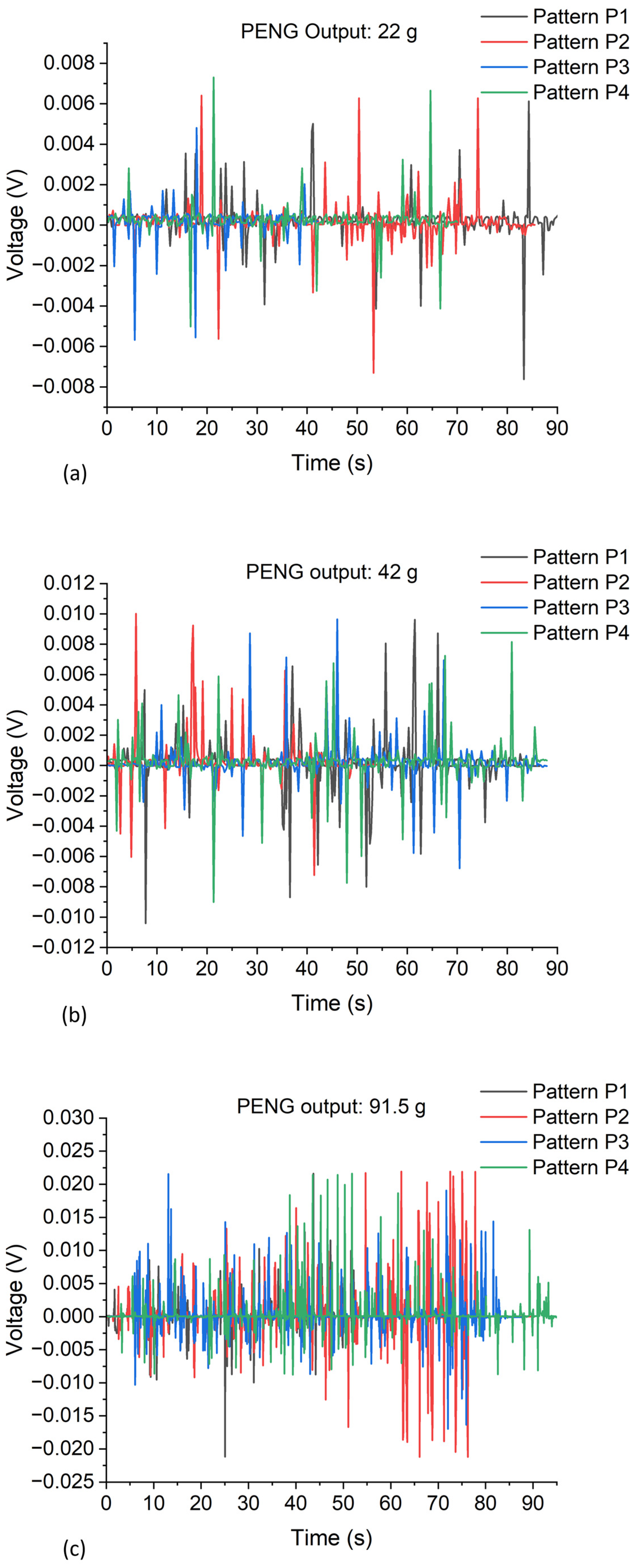Micromachines 15 00261 g006