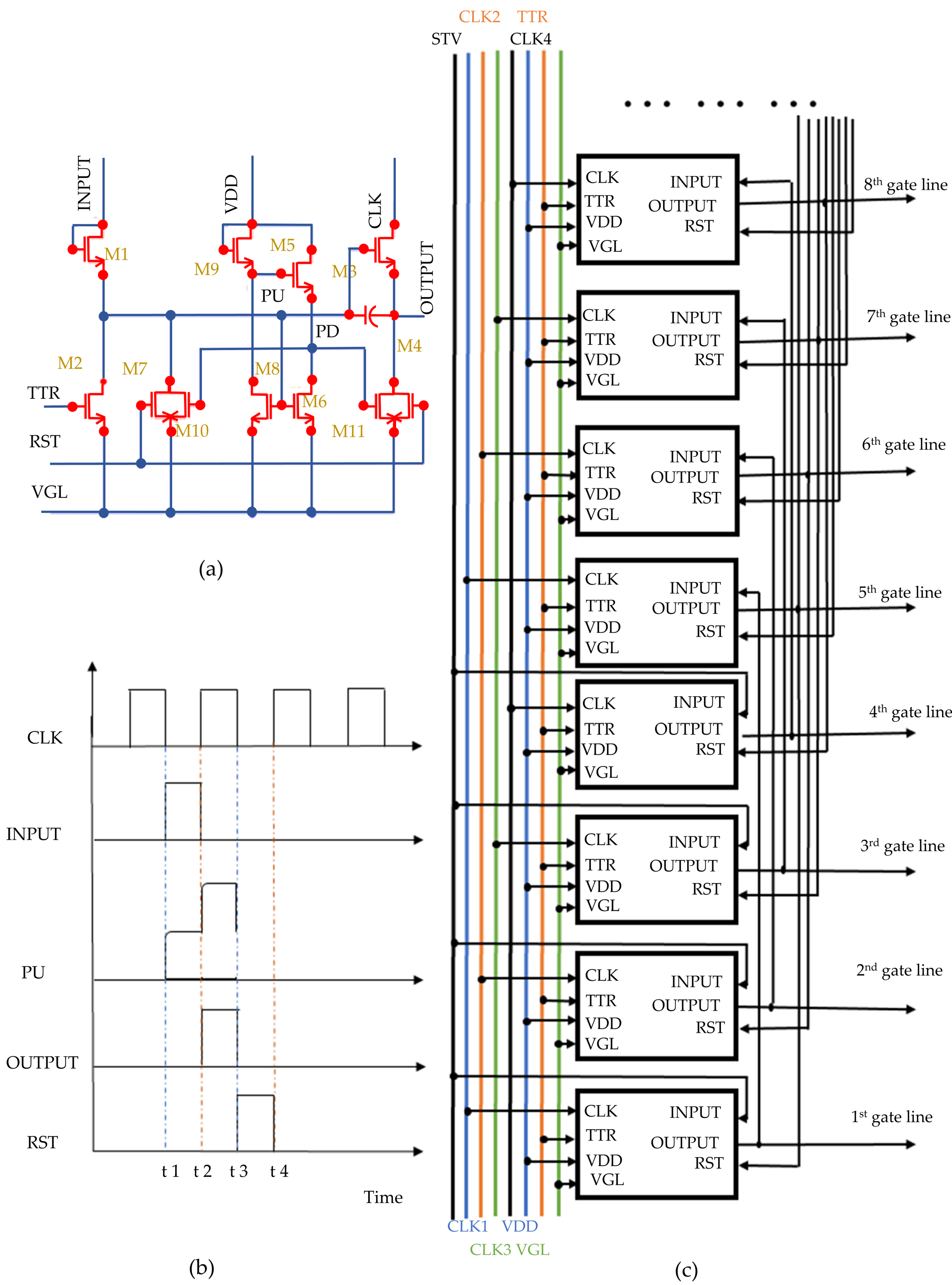 Micromachines 15 00263 g002