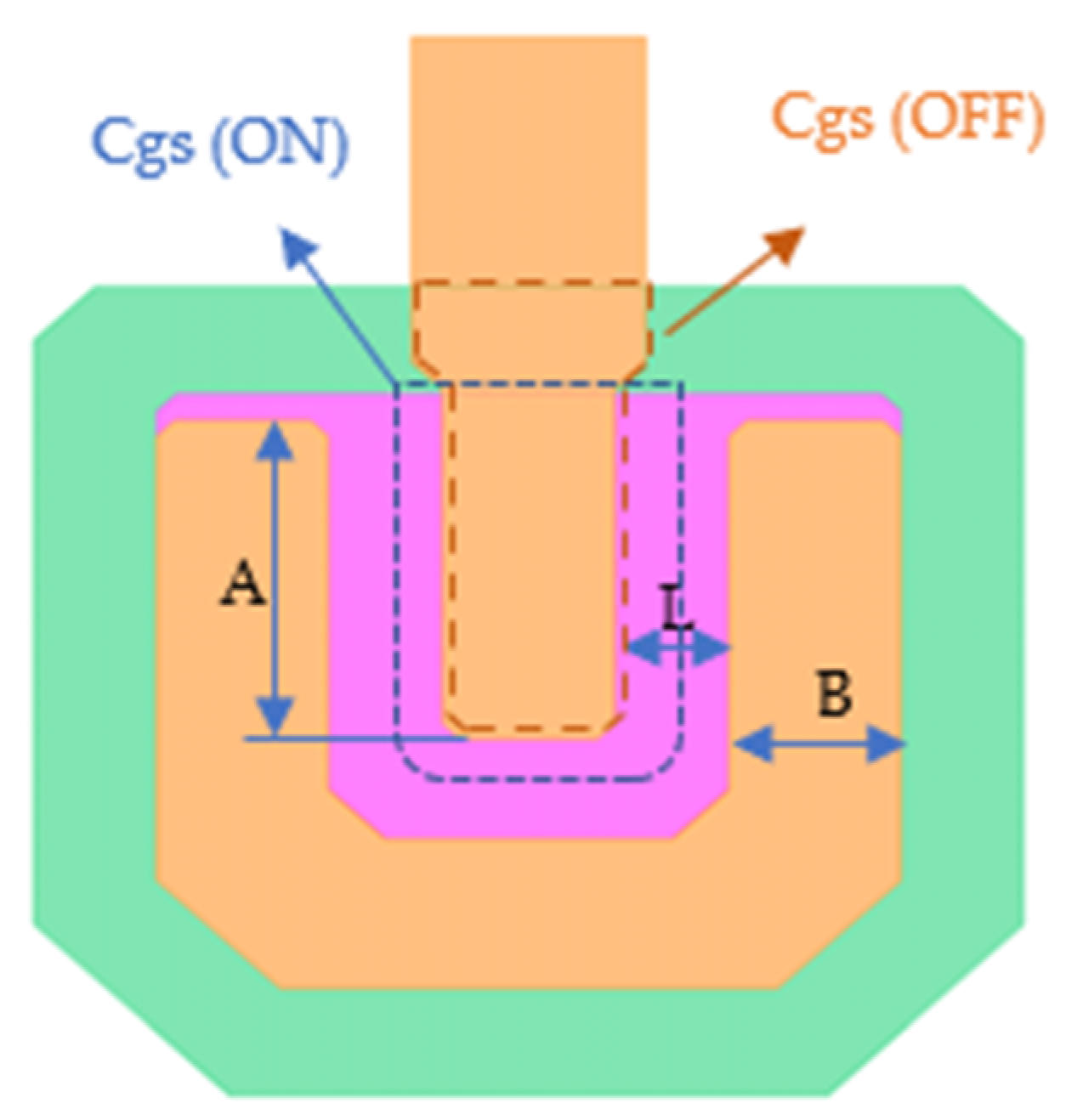 Micromachines 15 00263 g004