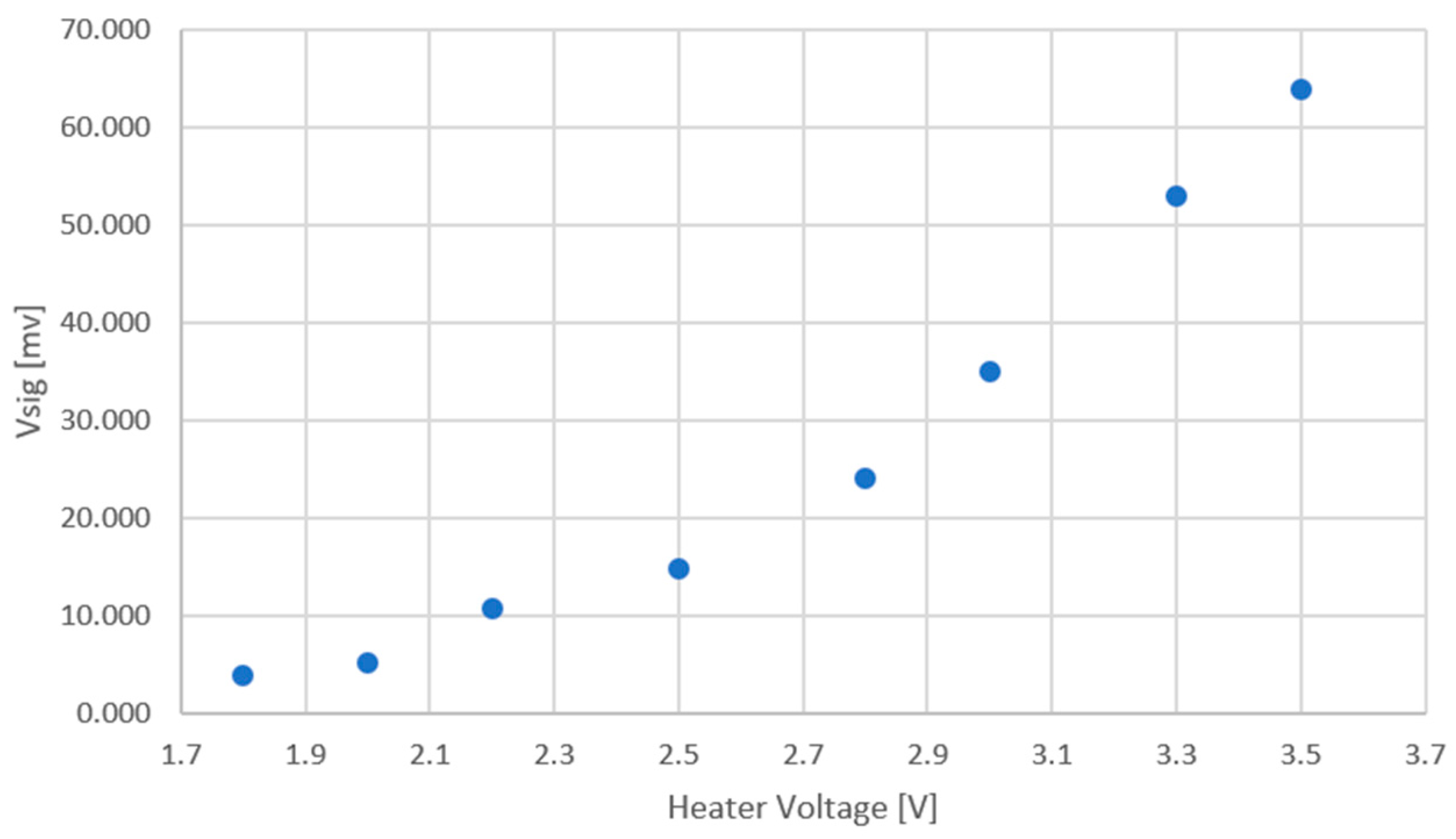 Micromachines 15 00264 g010