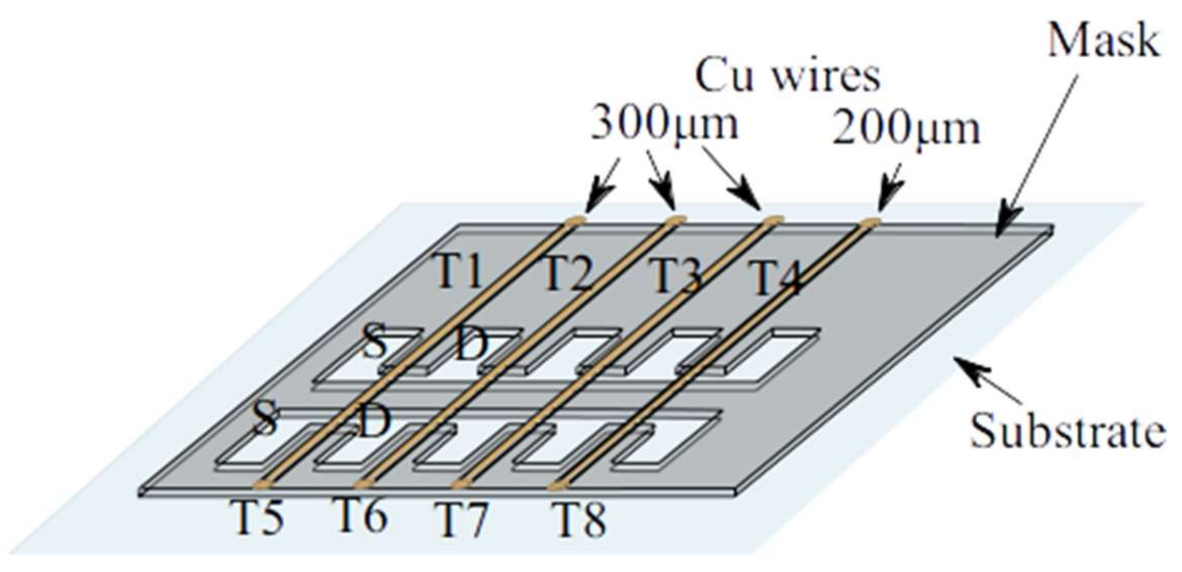 Micromachines 15 00265 g002 Micromachines 15 00265 g002