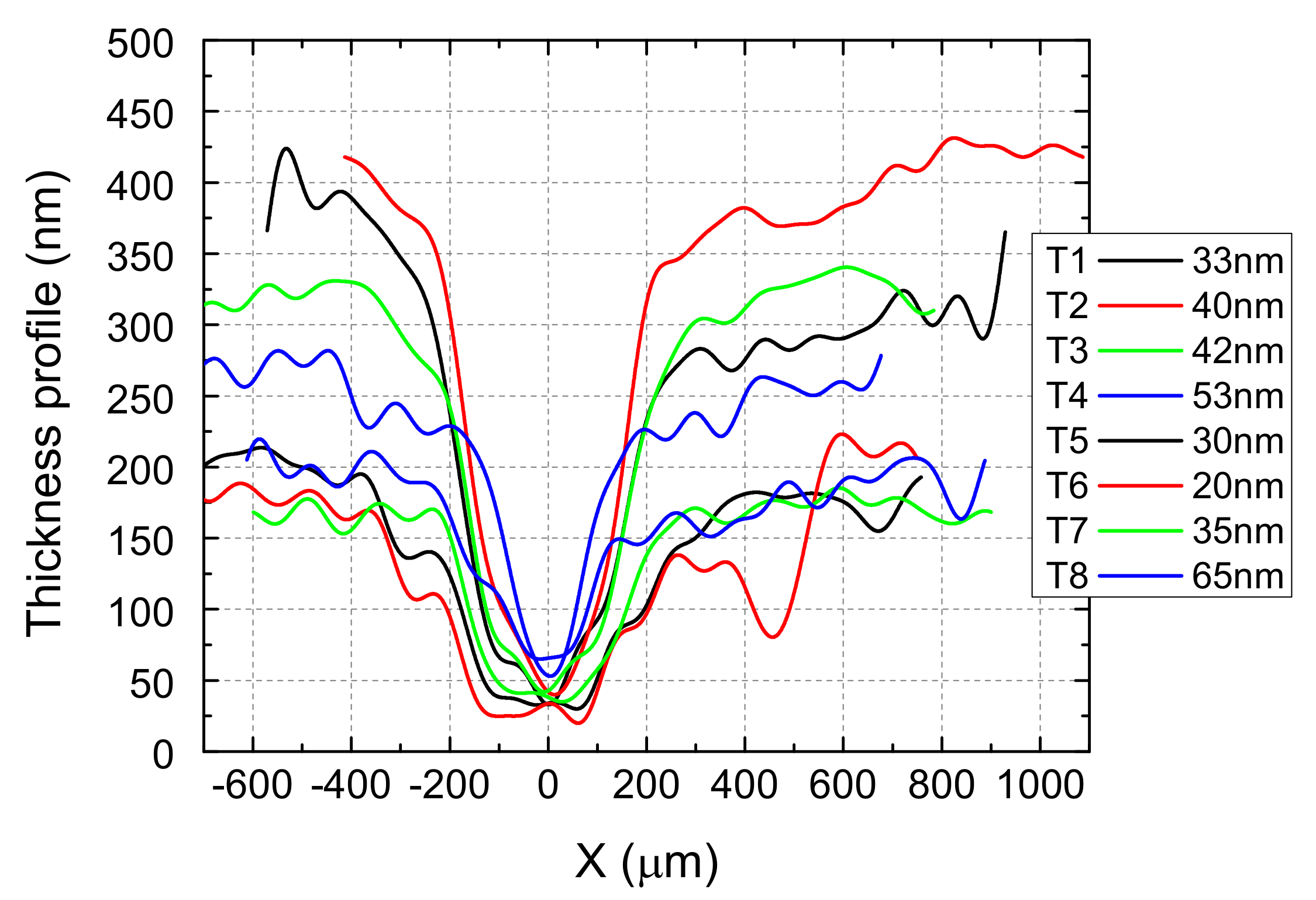 Micromachines 15 00265 g004 Micromachines 15 00265 g004