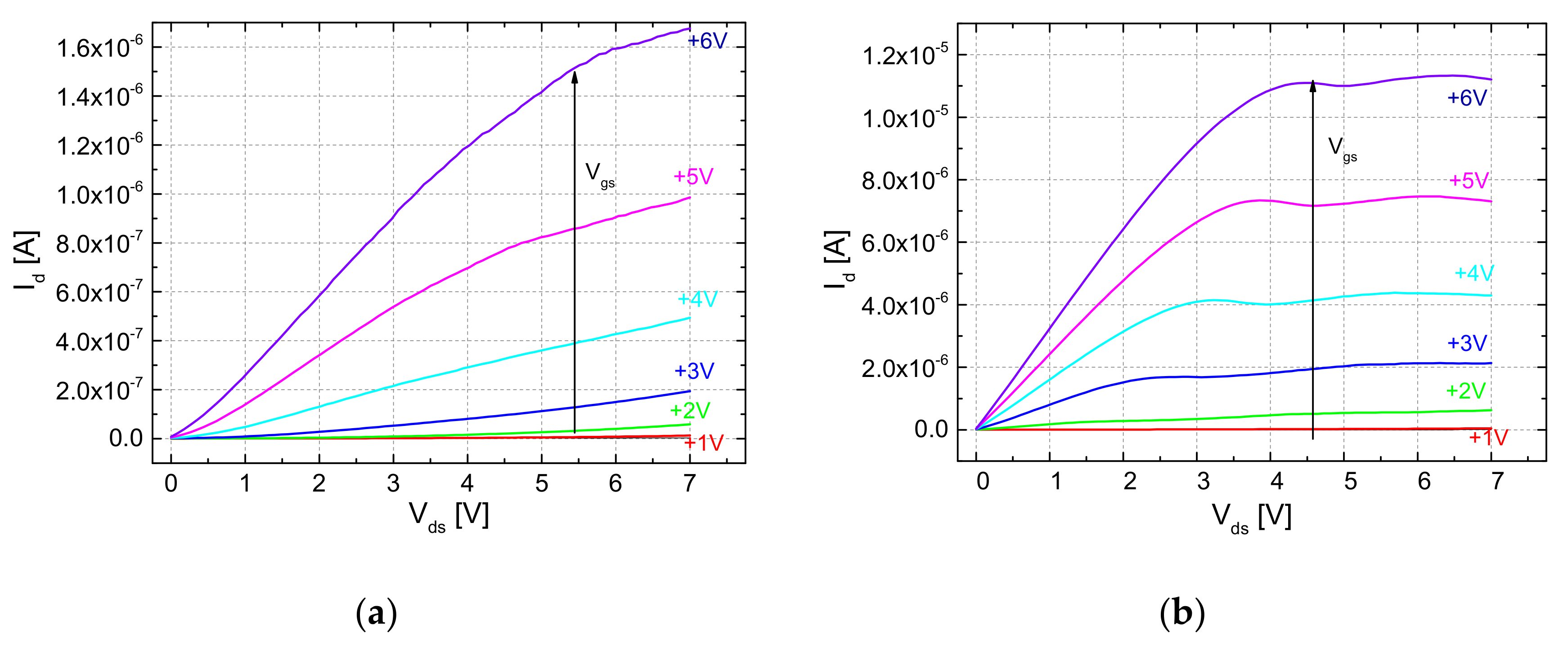 Micromachines 15 00265 g006 Micromachines 15 00265 g006