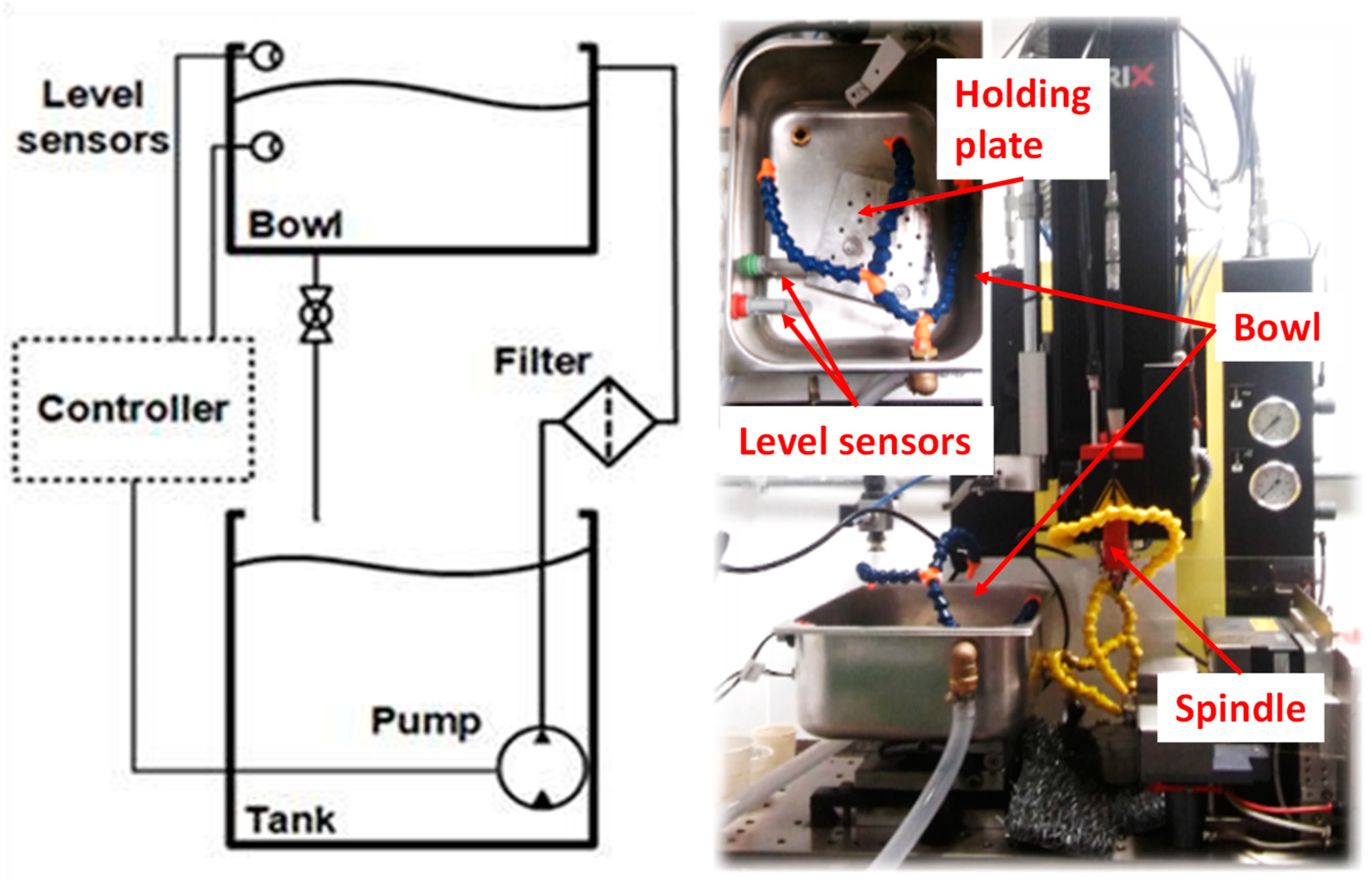 Micromachines 15 00266 g002
