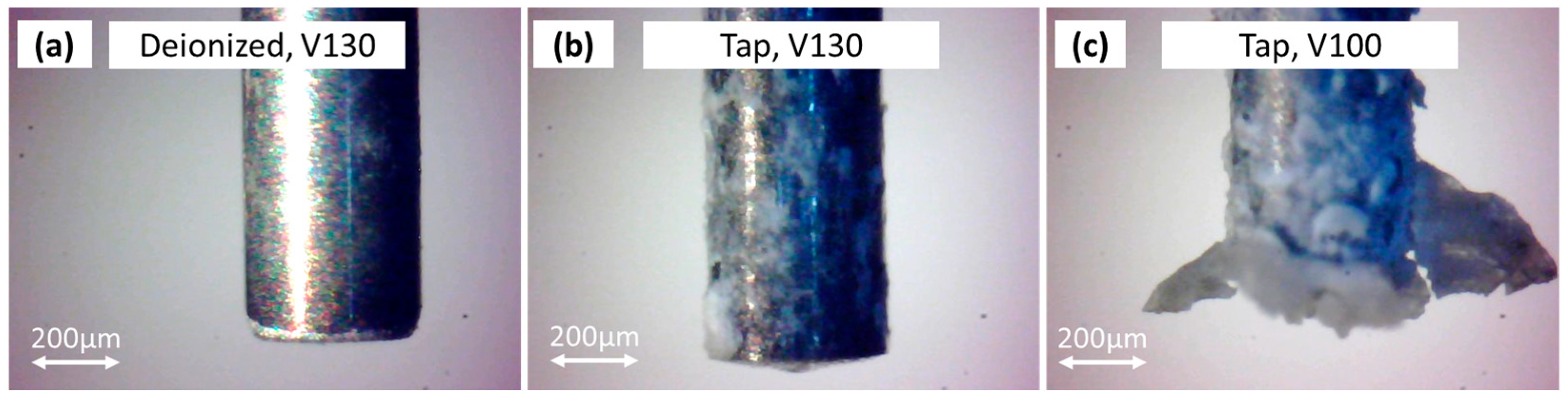 Micromachines 15 00266 g007