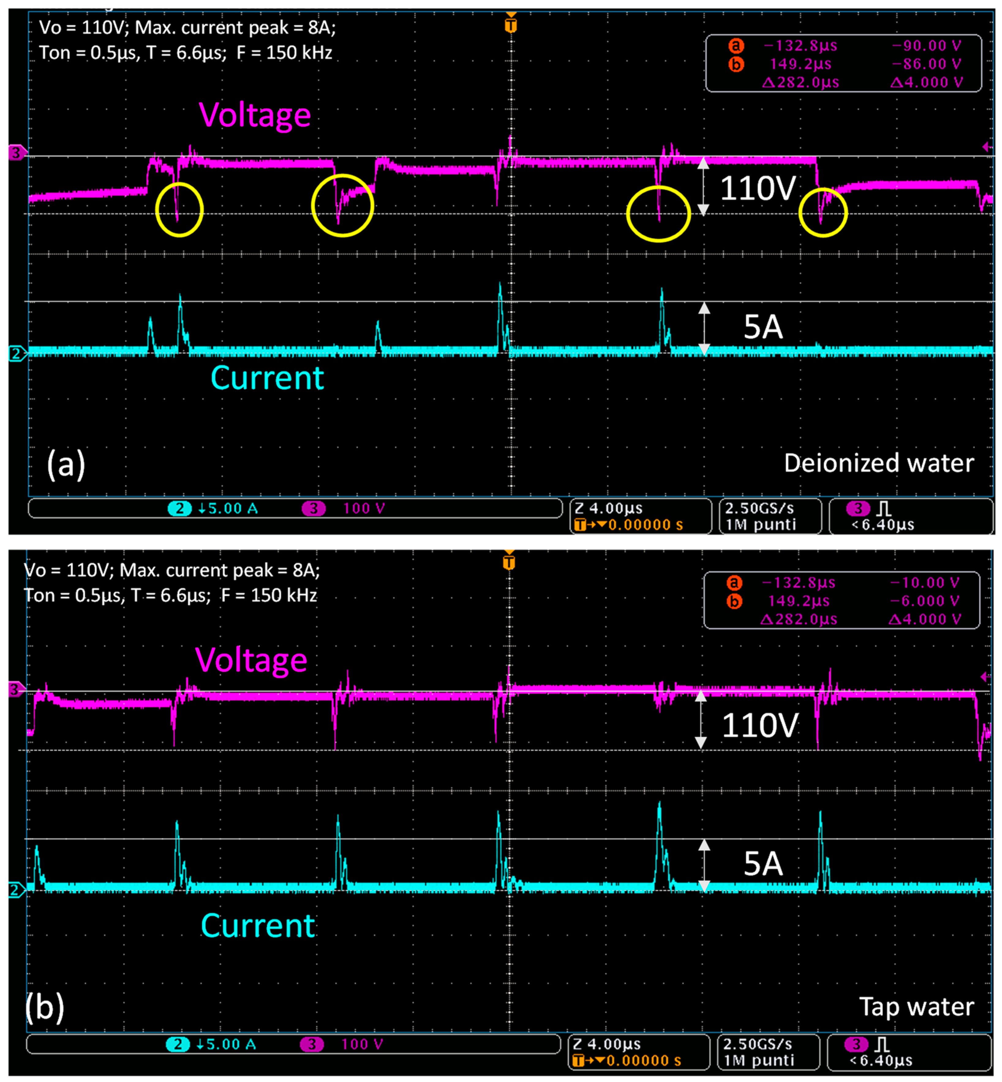 Micromachines 15 00266 g008
