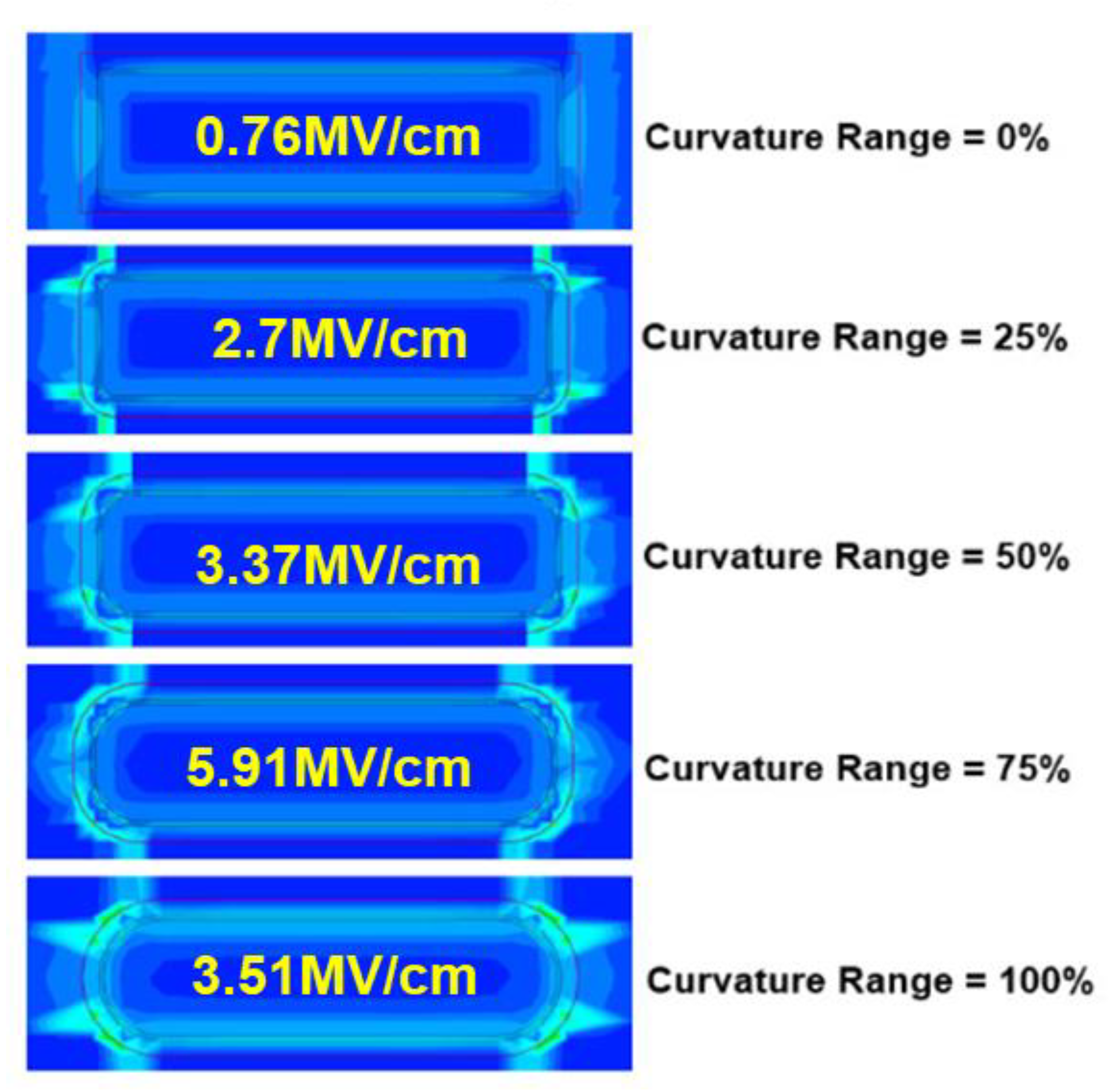 Micromachines 15 00269 g010