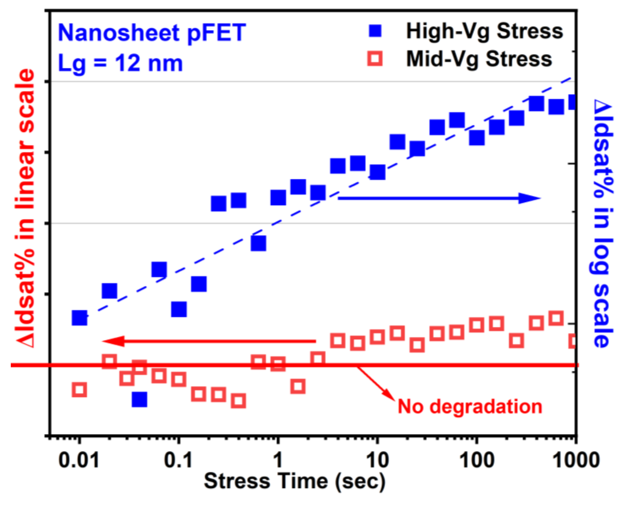 Micromachines 15 00269 g017