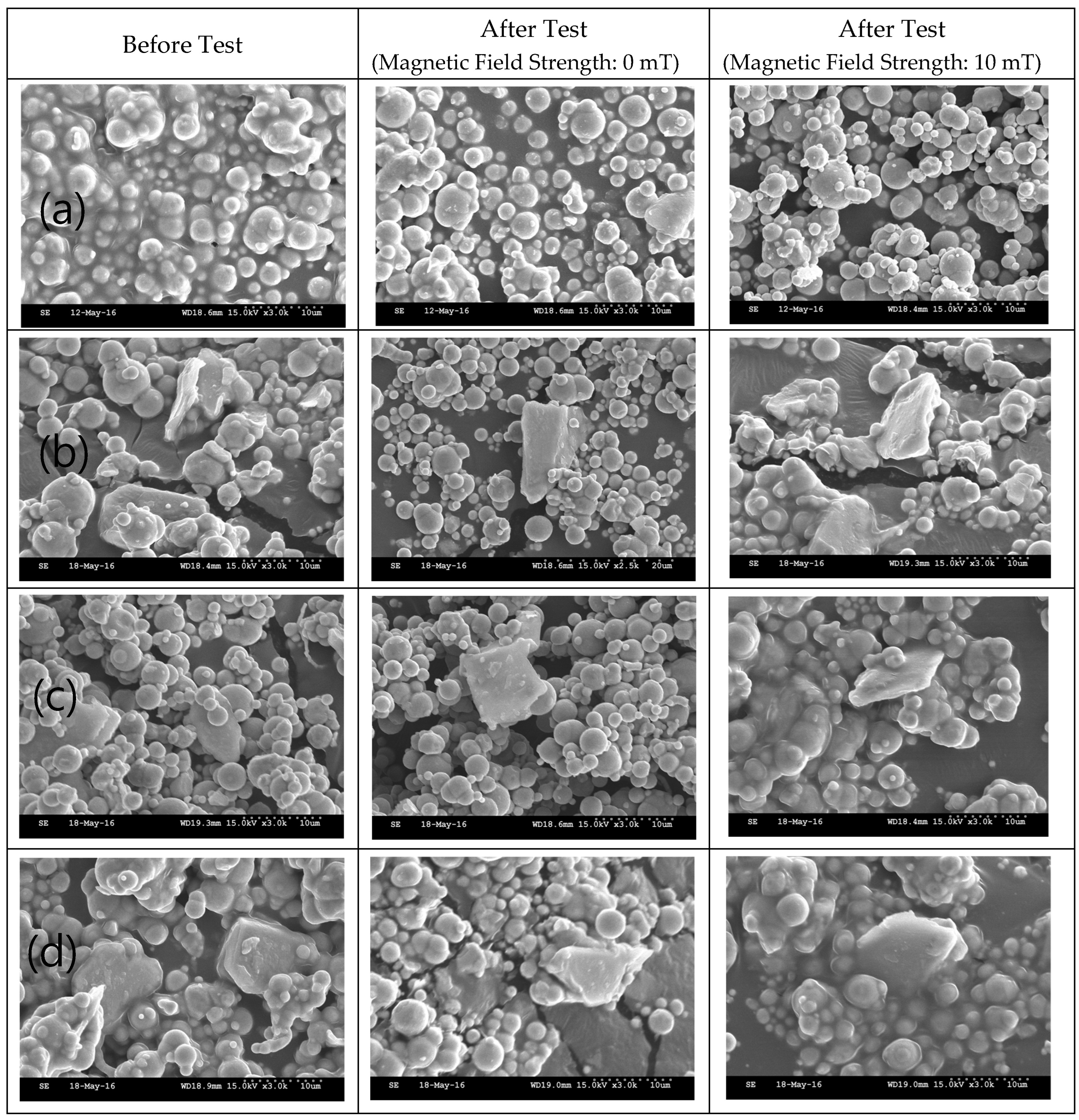 Micromachines 15 00270 g012