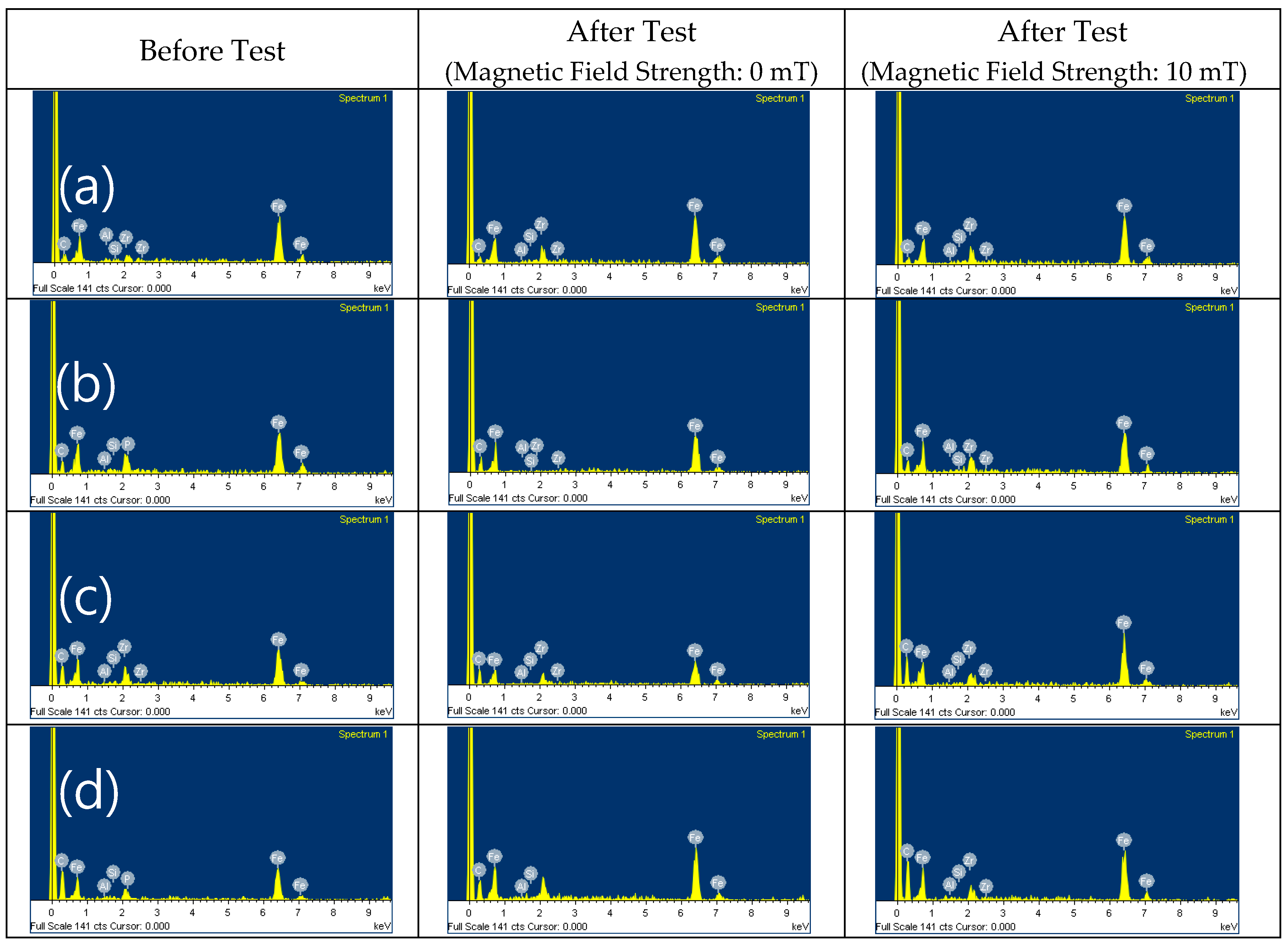 Micromachines 15 00270 g013