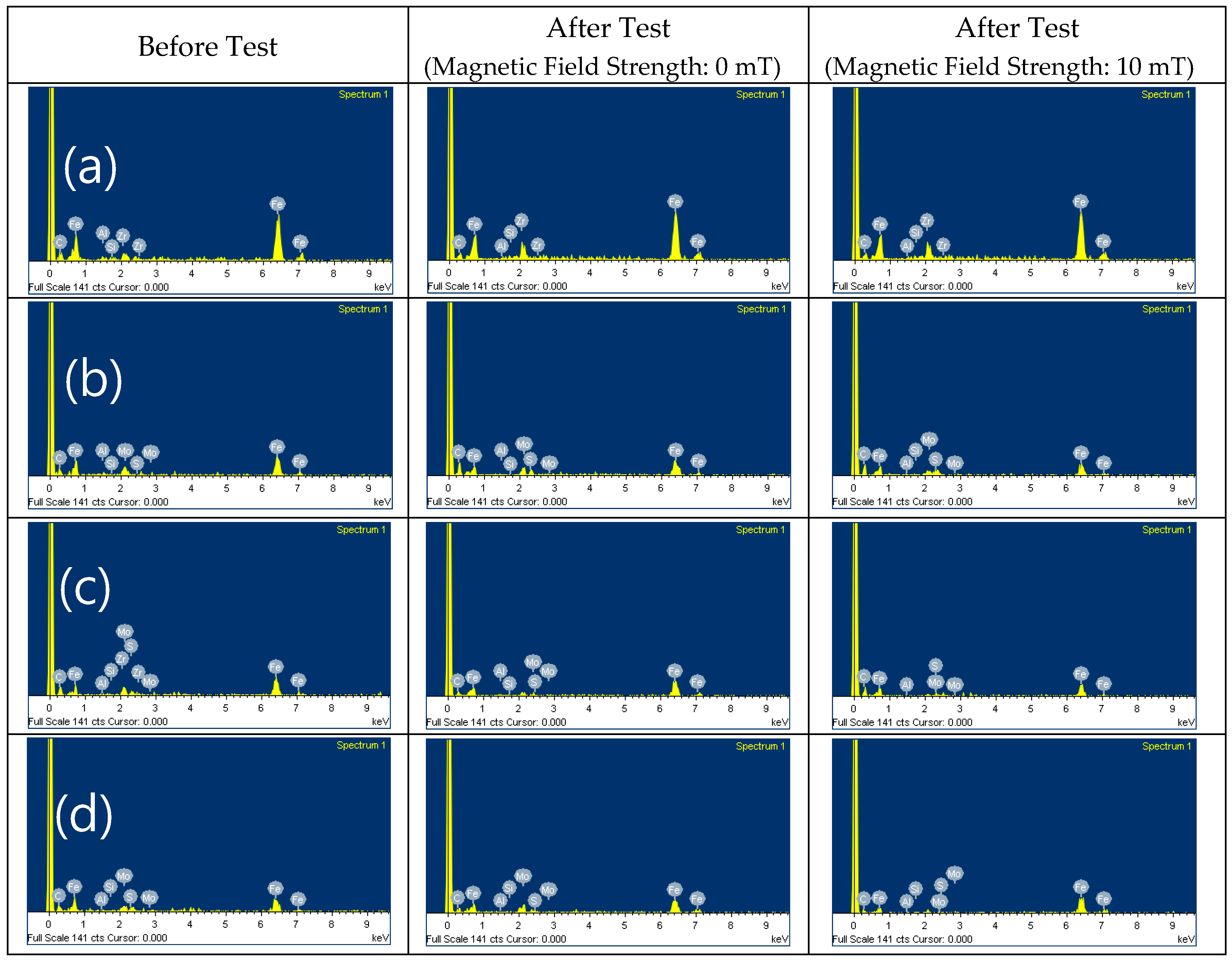 Micromachines 15 00270 g014
