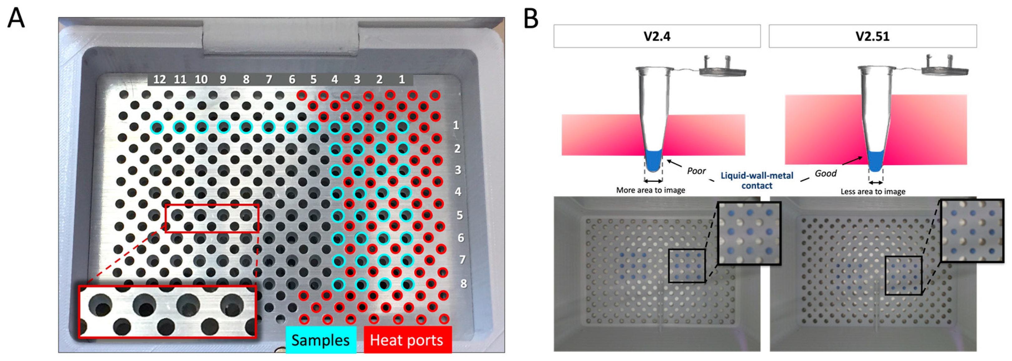 Micromachines 15 00271 g003
