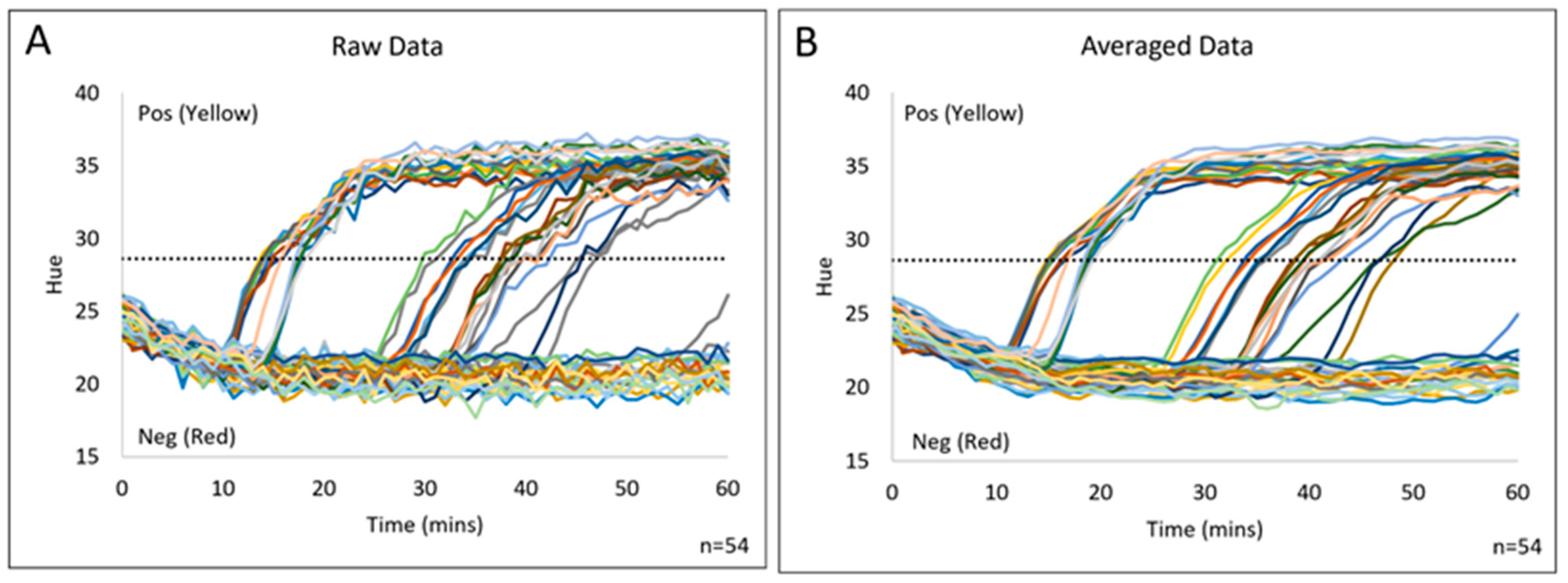 Micromachines 15 00271 g007